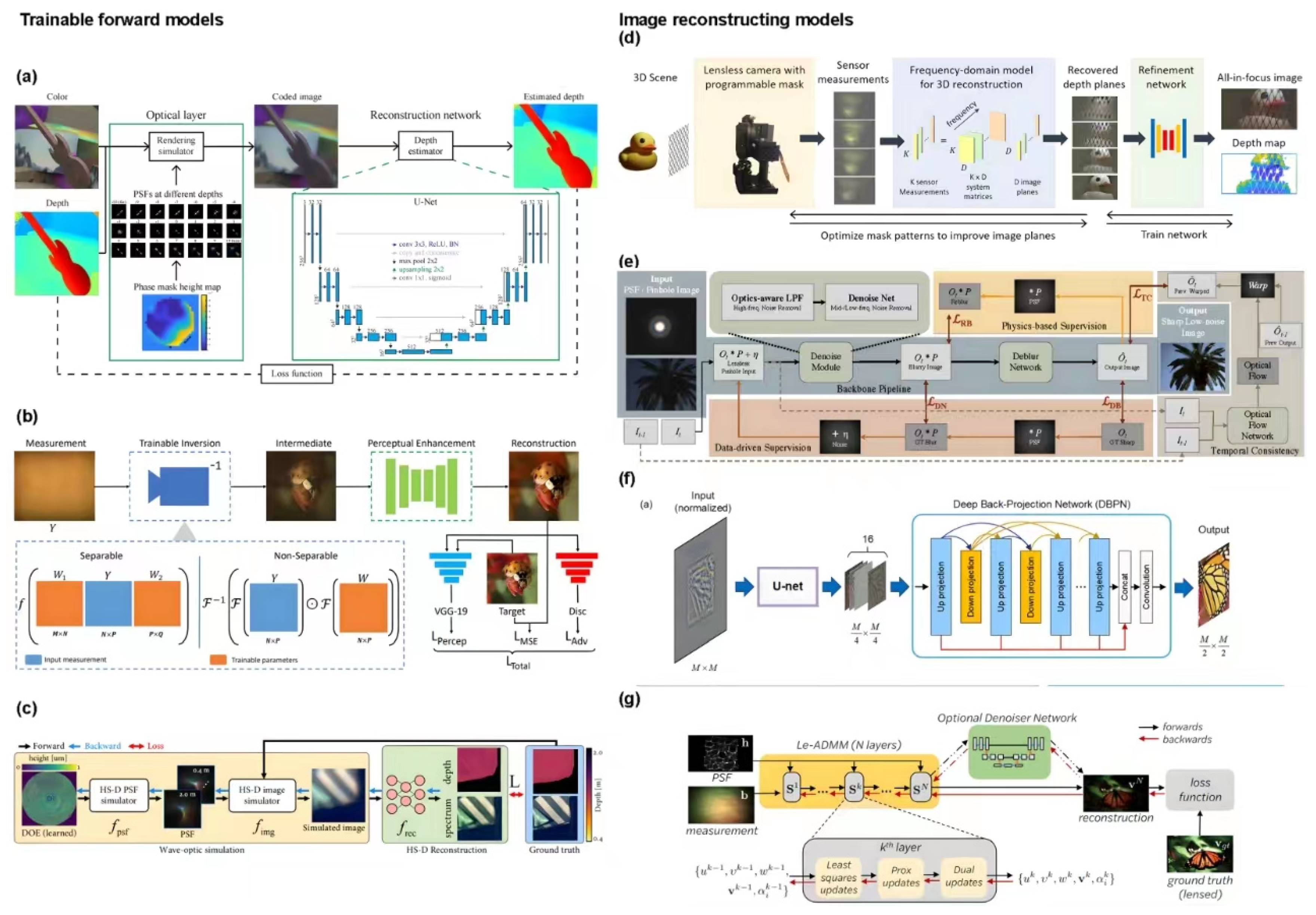 Electronics 13 00617 g002