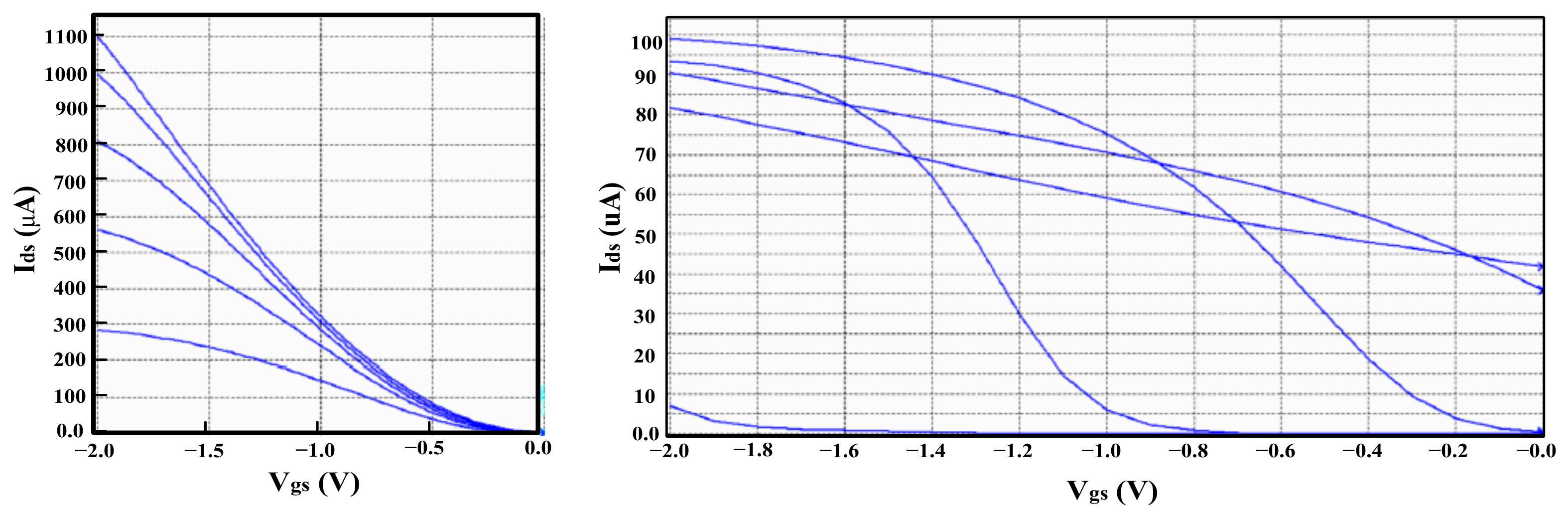 Electronics 13 00620 g003