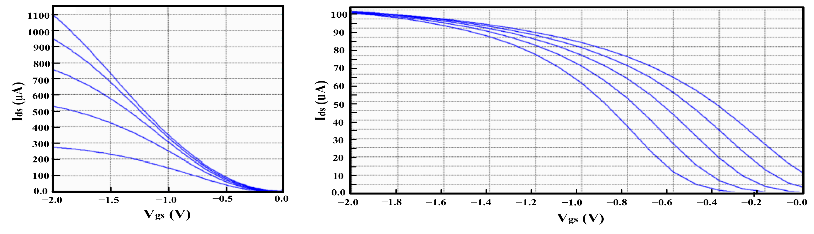 Electronics 13 00620 g004