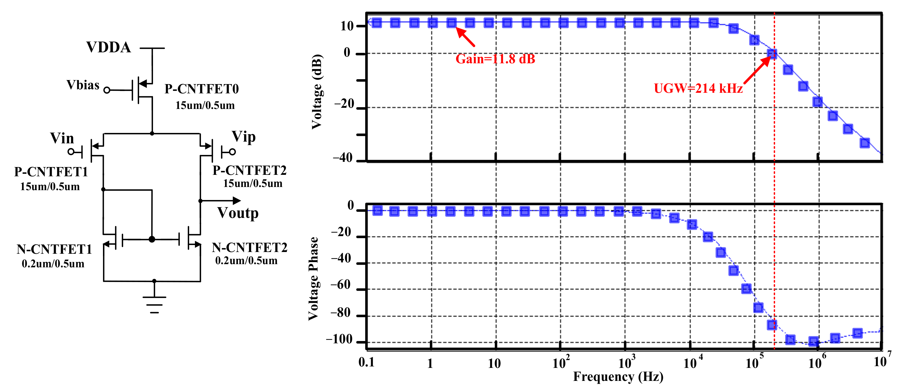 Electronics 13 00620 g009