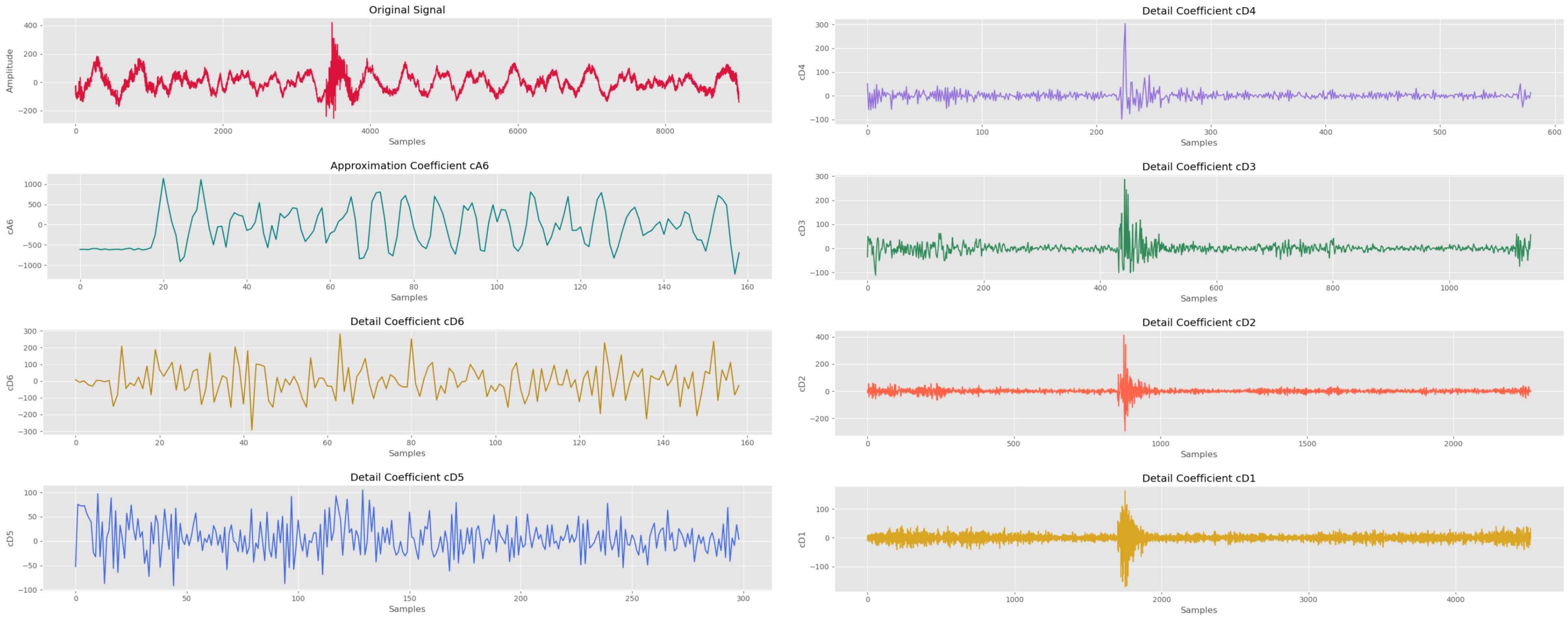 Electronics 13 00622 g010