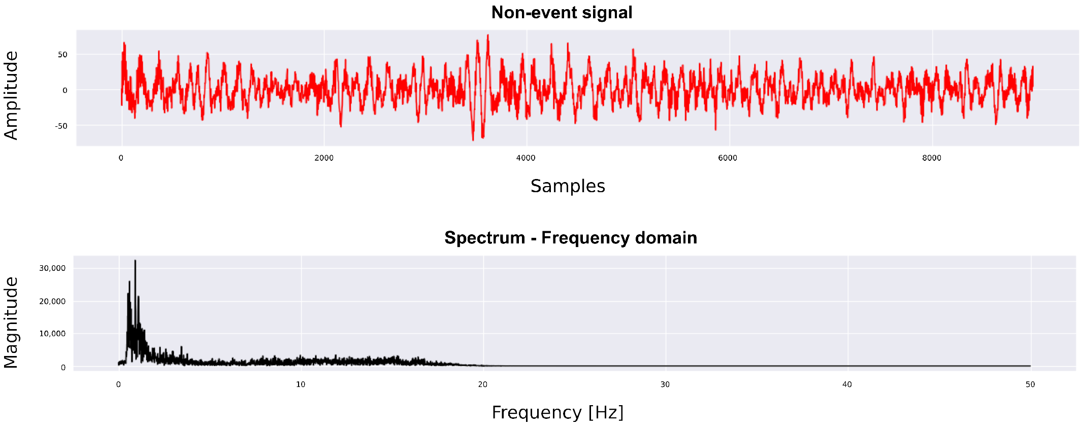Electronics 13 00622 g012