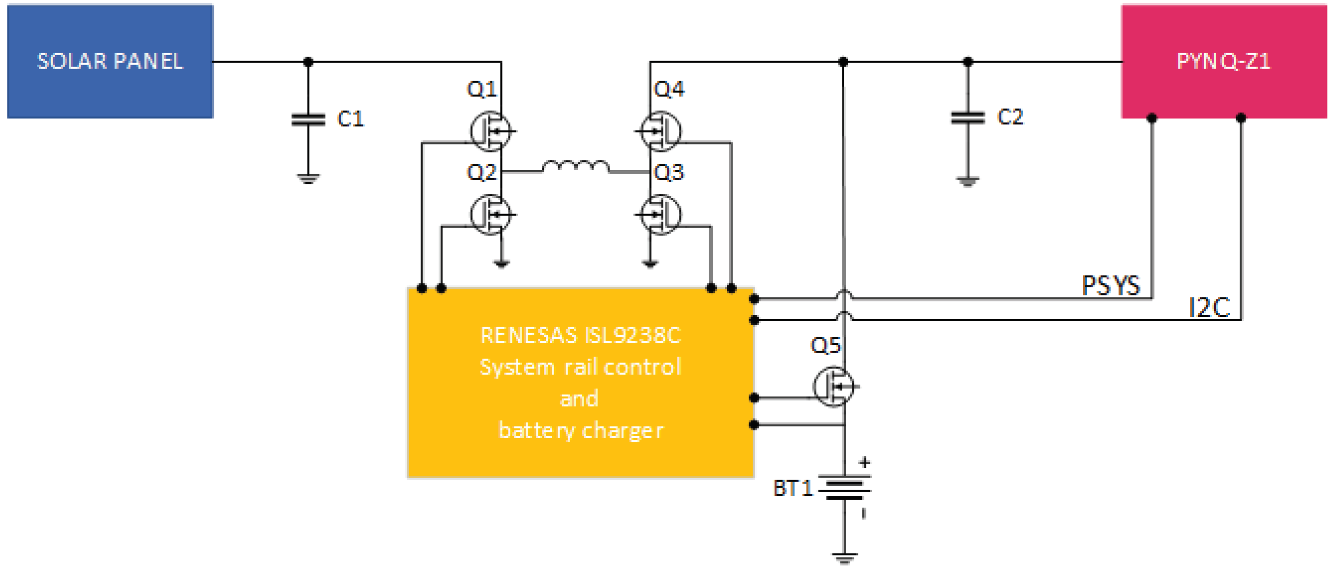 Electronics 13 00622 g016