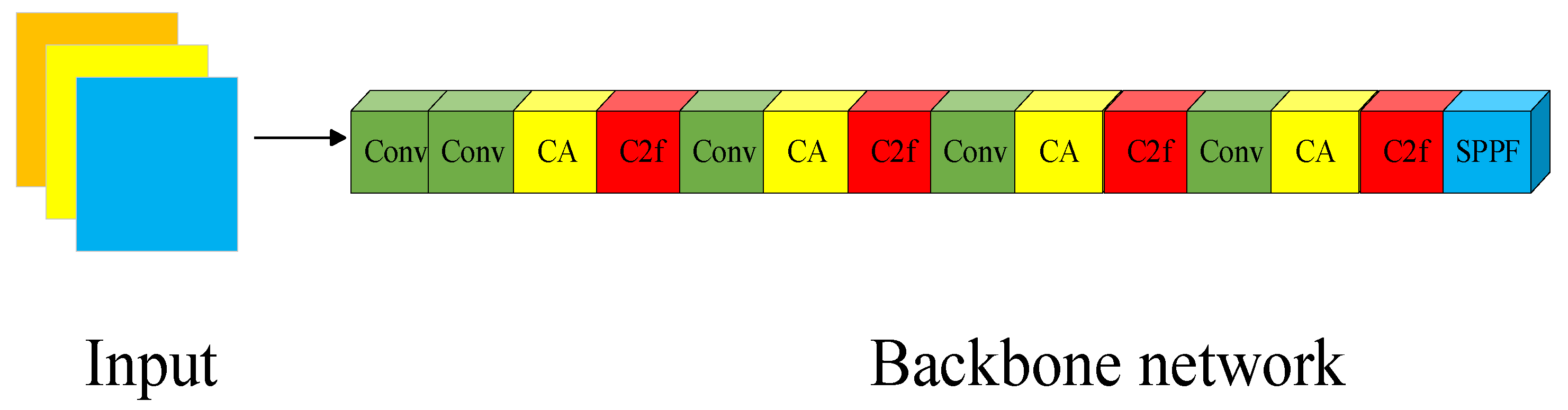 Electronics 13 00623 g002