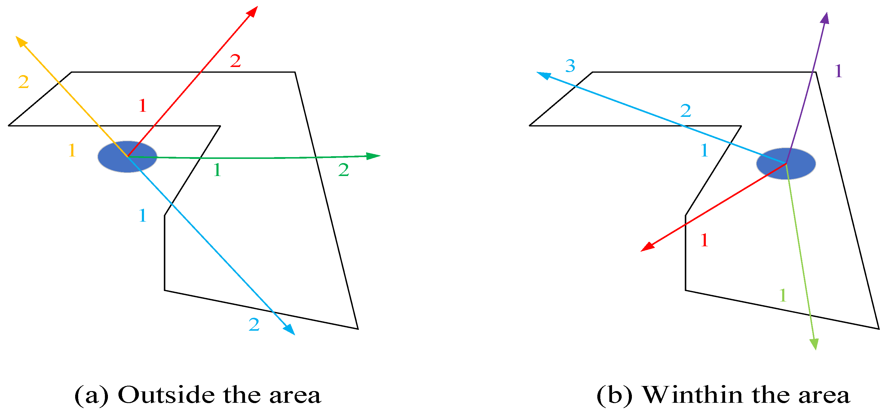 Electronics 13 00623 g005