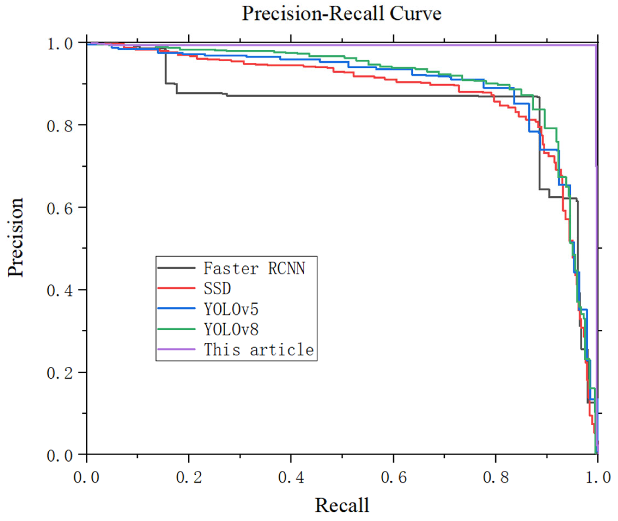 Electronics 13 00623 g009