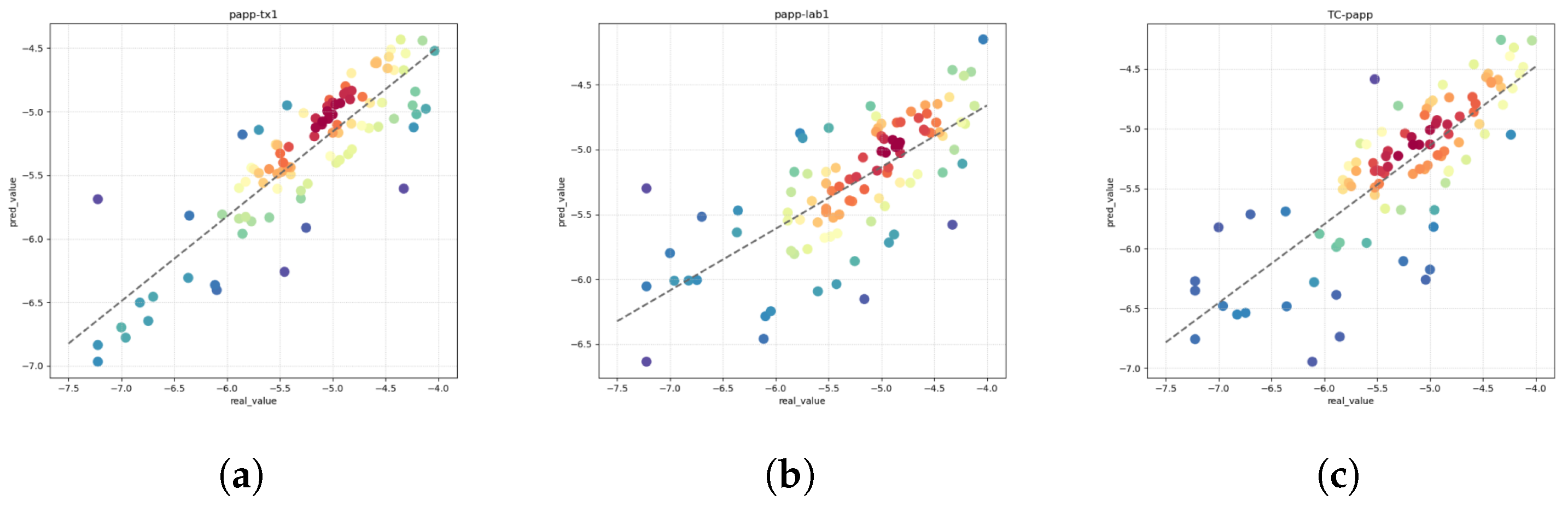 Electronics 13 00624 g004