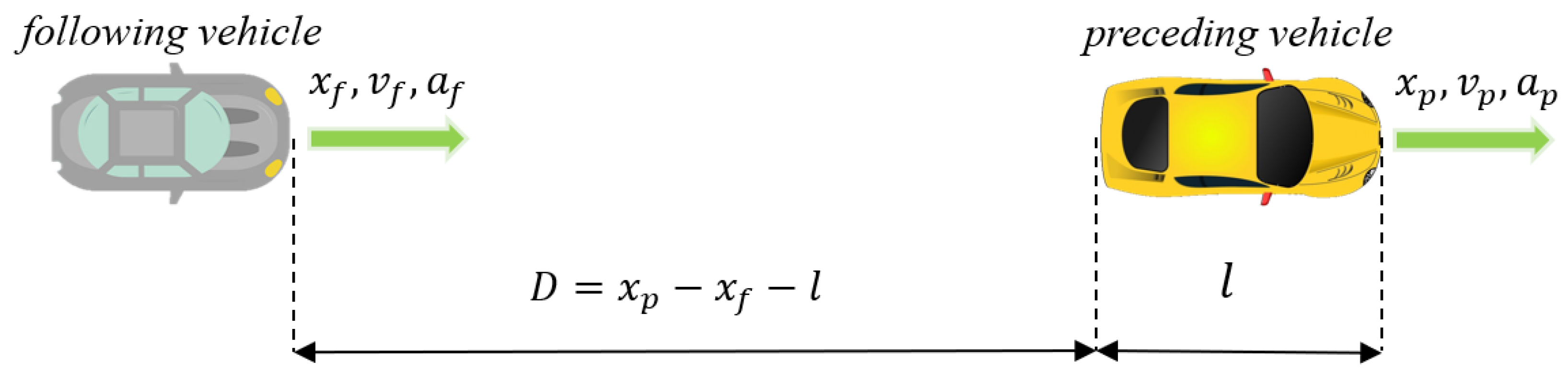 Electronics 13 00625 g002