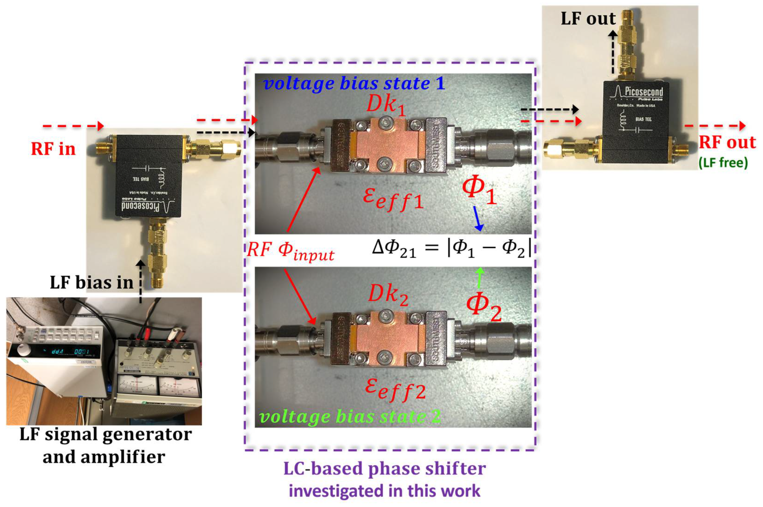 Electronics 13 00626 g002