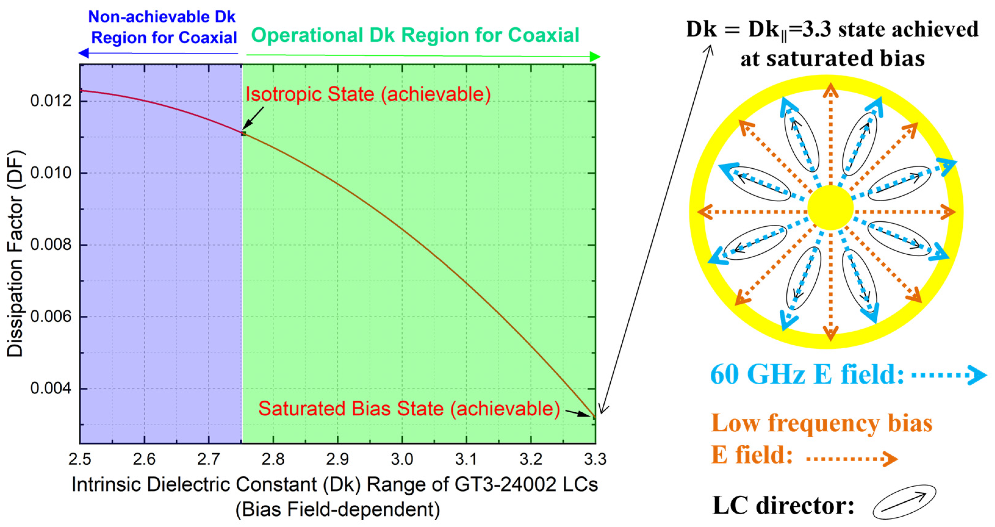 Electronics 13 00626 g003