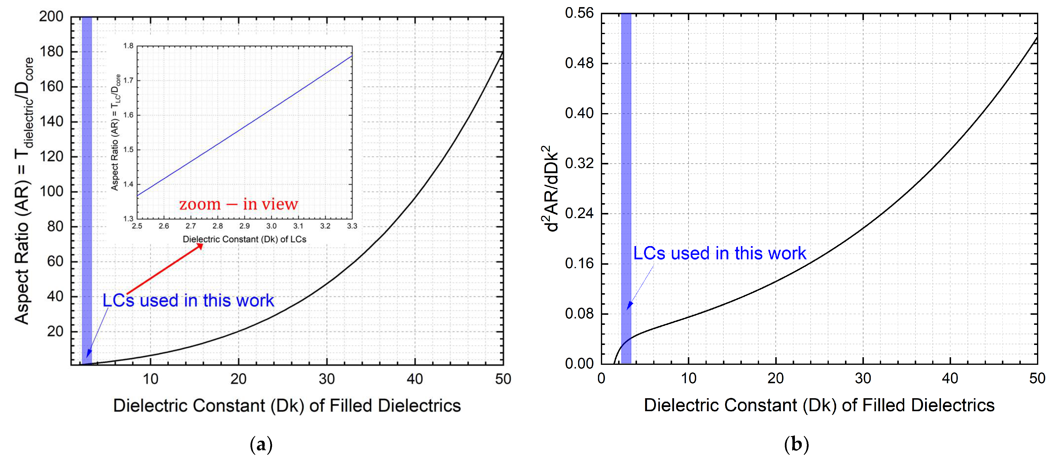 Electronics 13 00626 g009