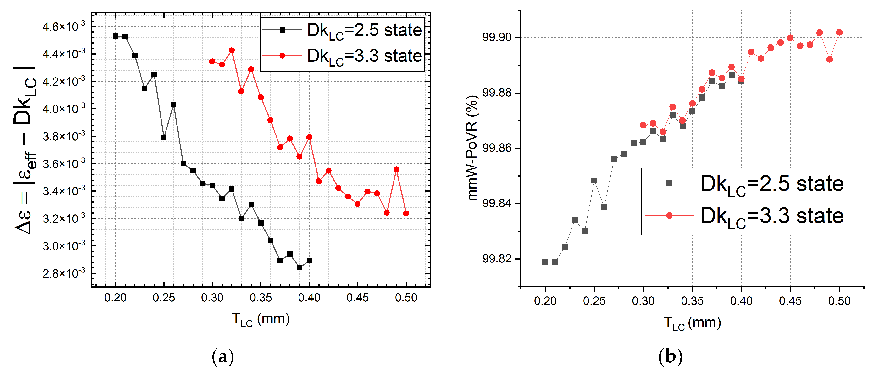 Electronics 13 00626 g010