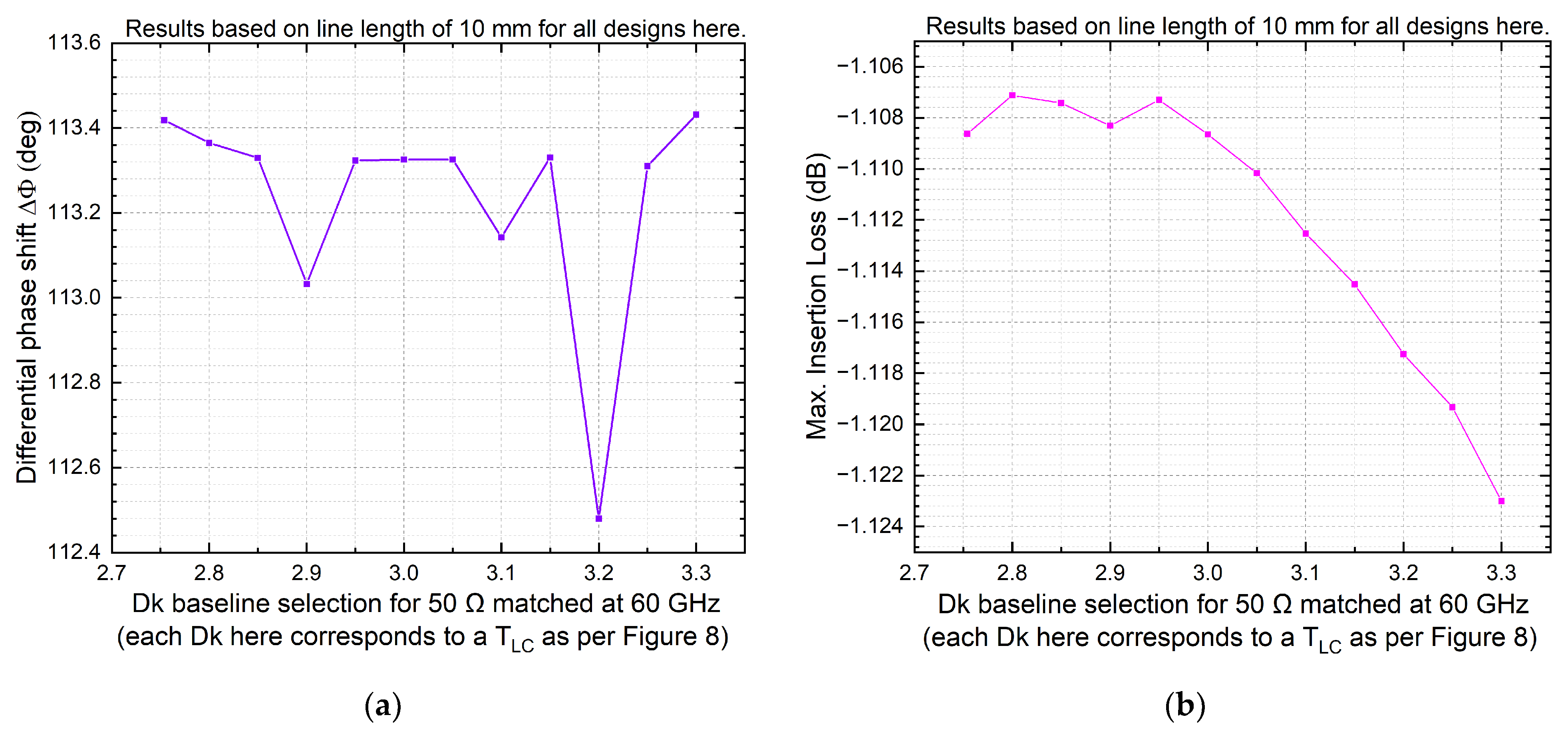 Electronics 13 00626 g011