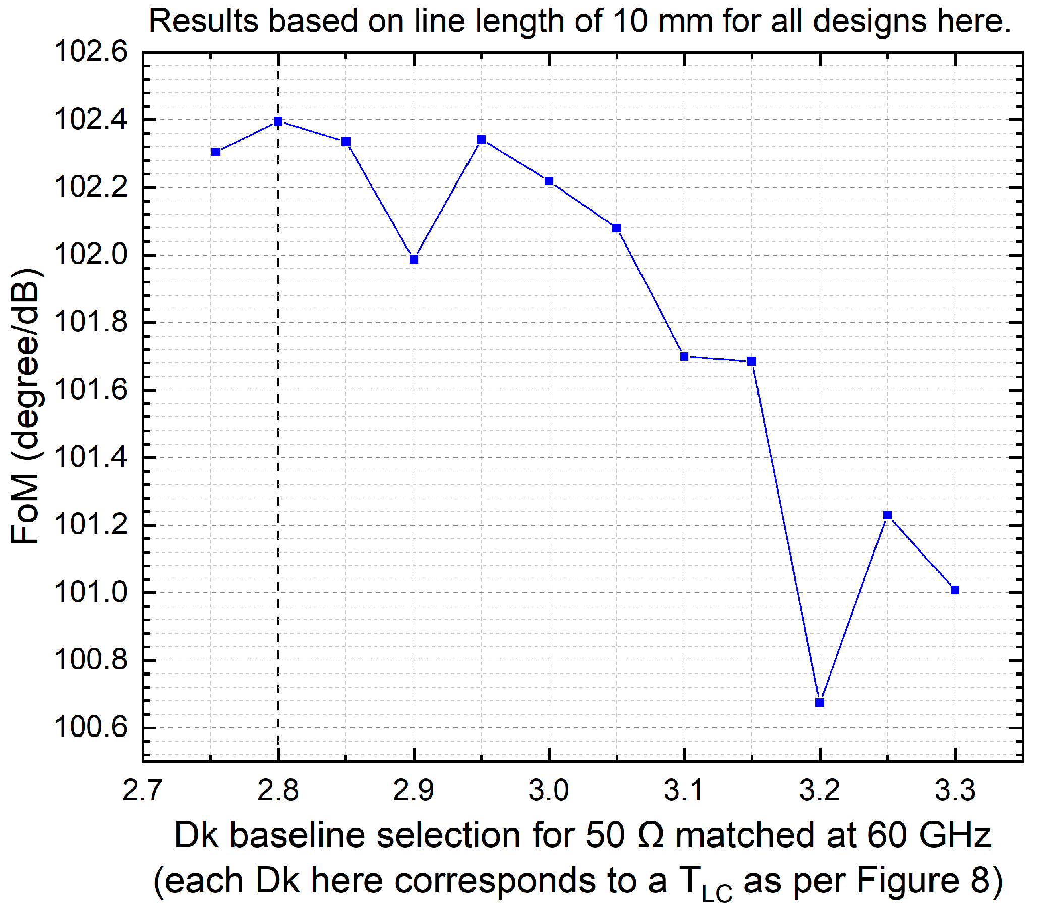Electronics 13 00626 g012