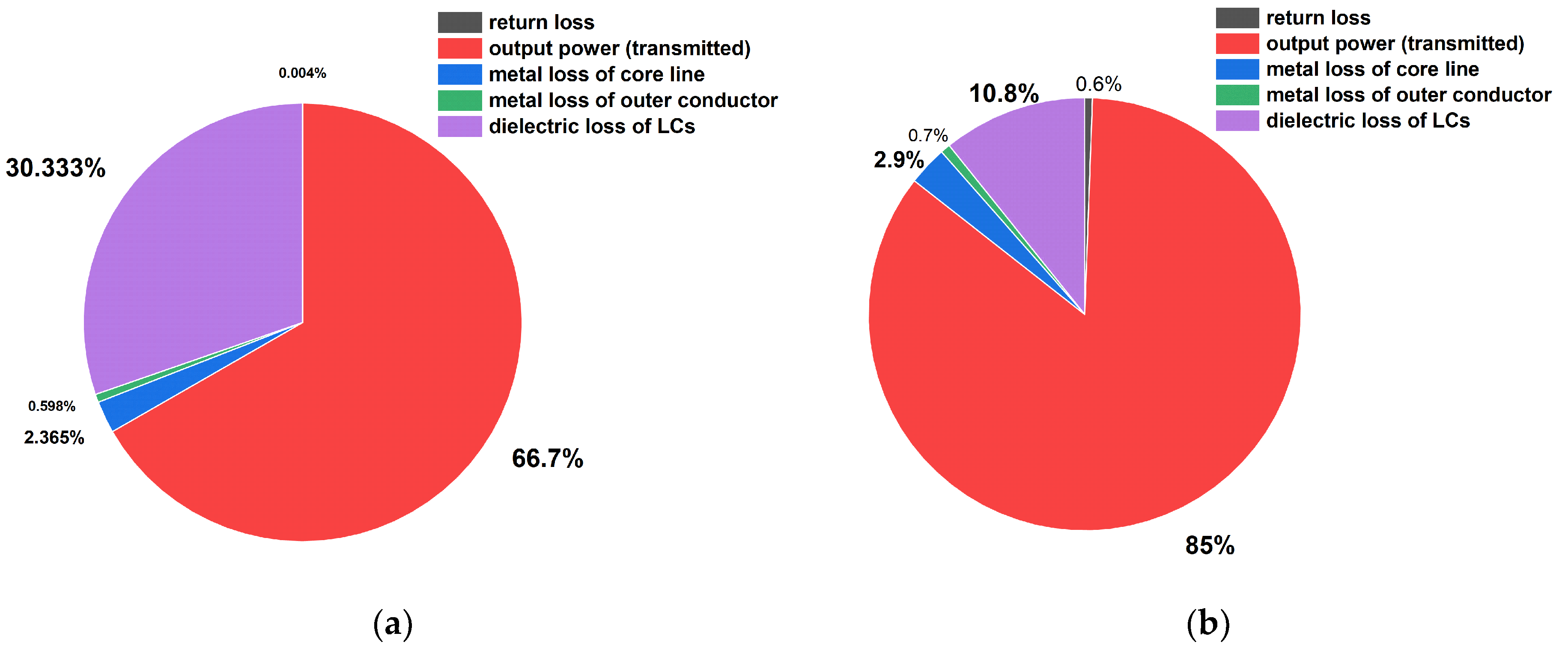 Electronics 13 00626 g014