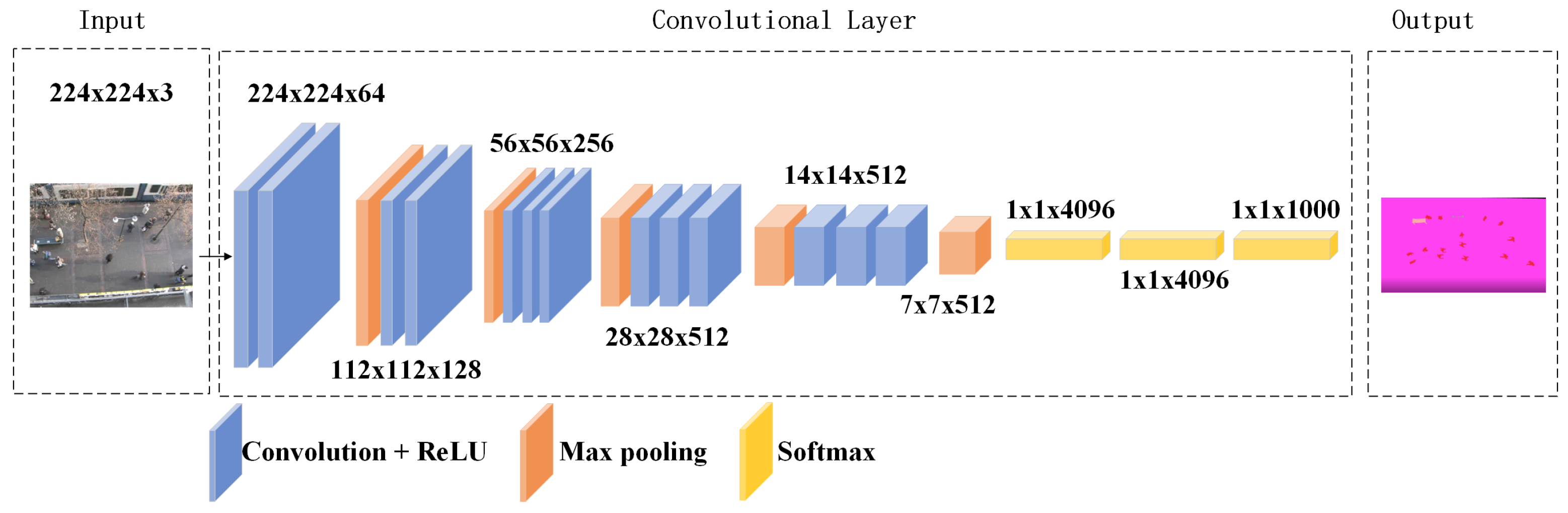 Electronics 13 00628 g003