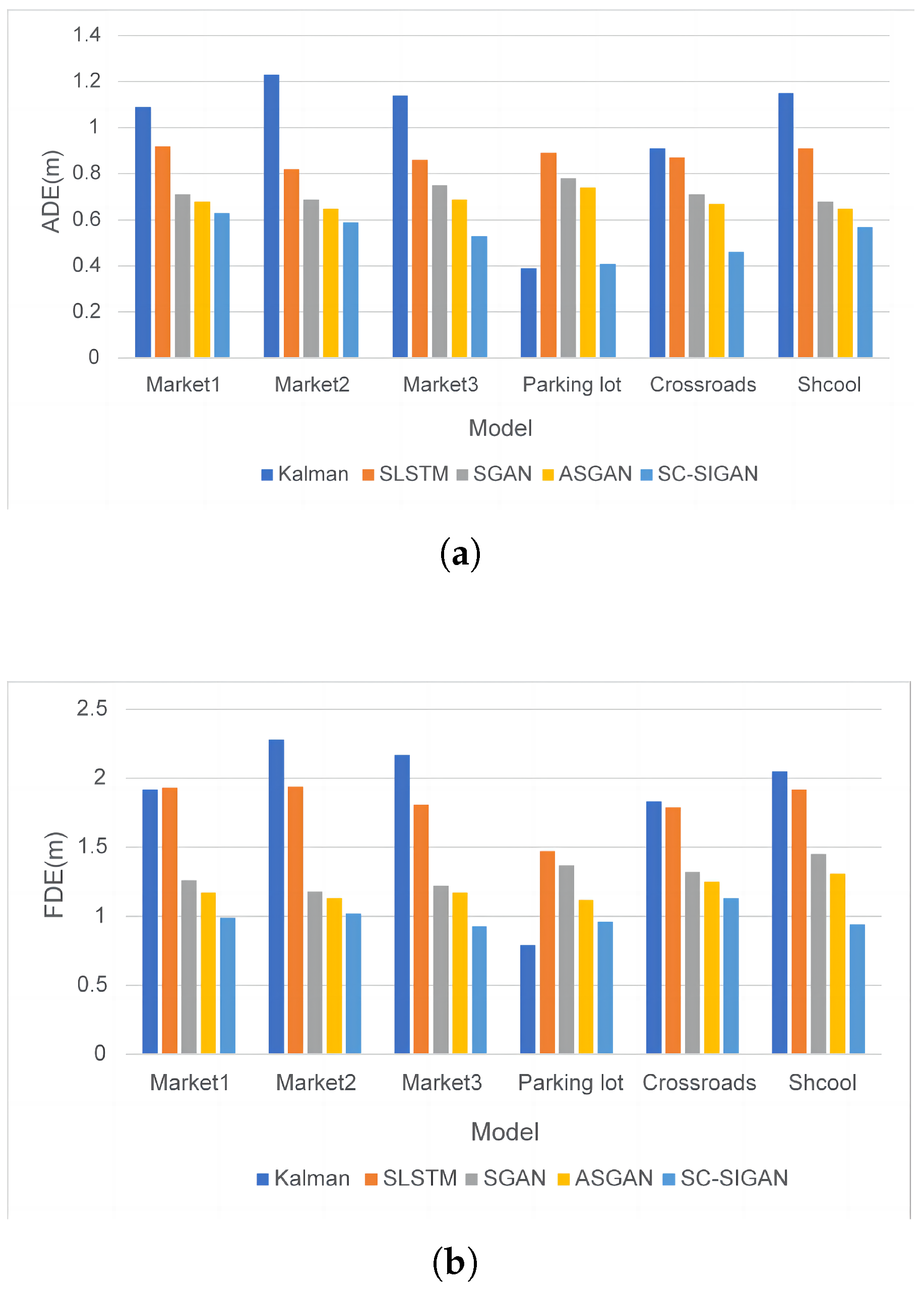 Electronics 13 00628 g011