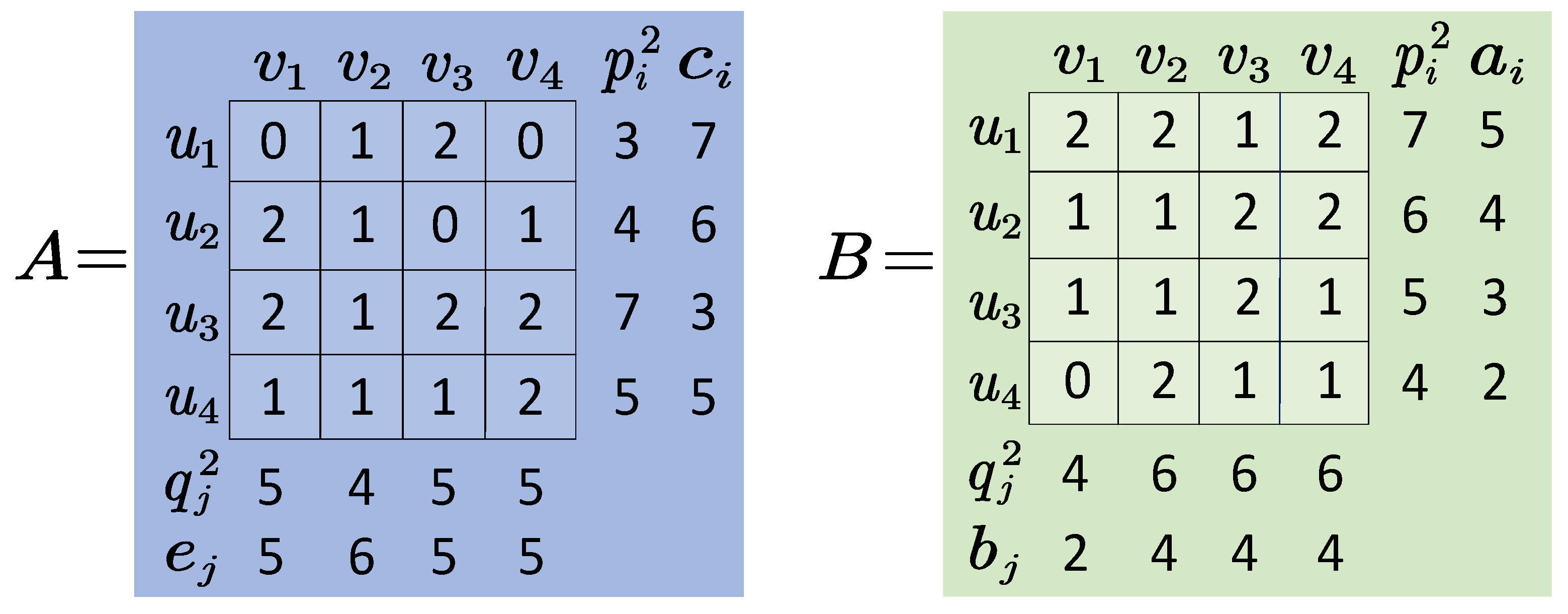 Electronics 13 00629 g004