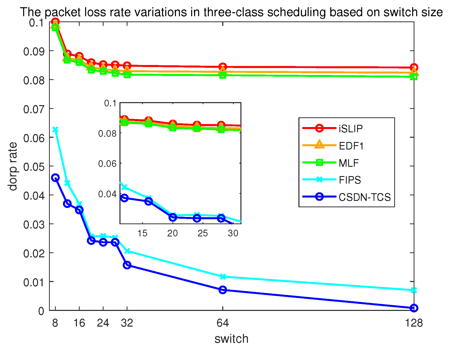 Electronics 13 00629 g011