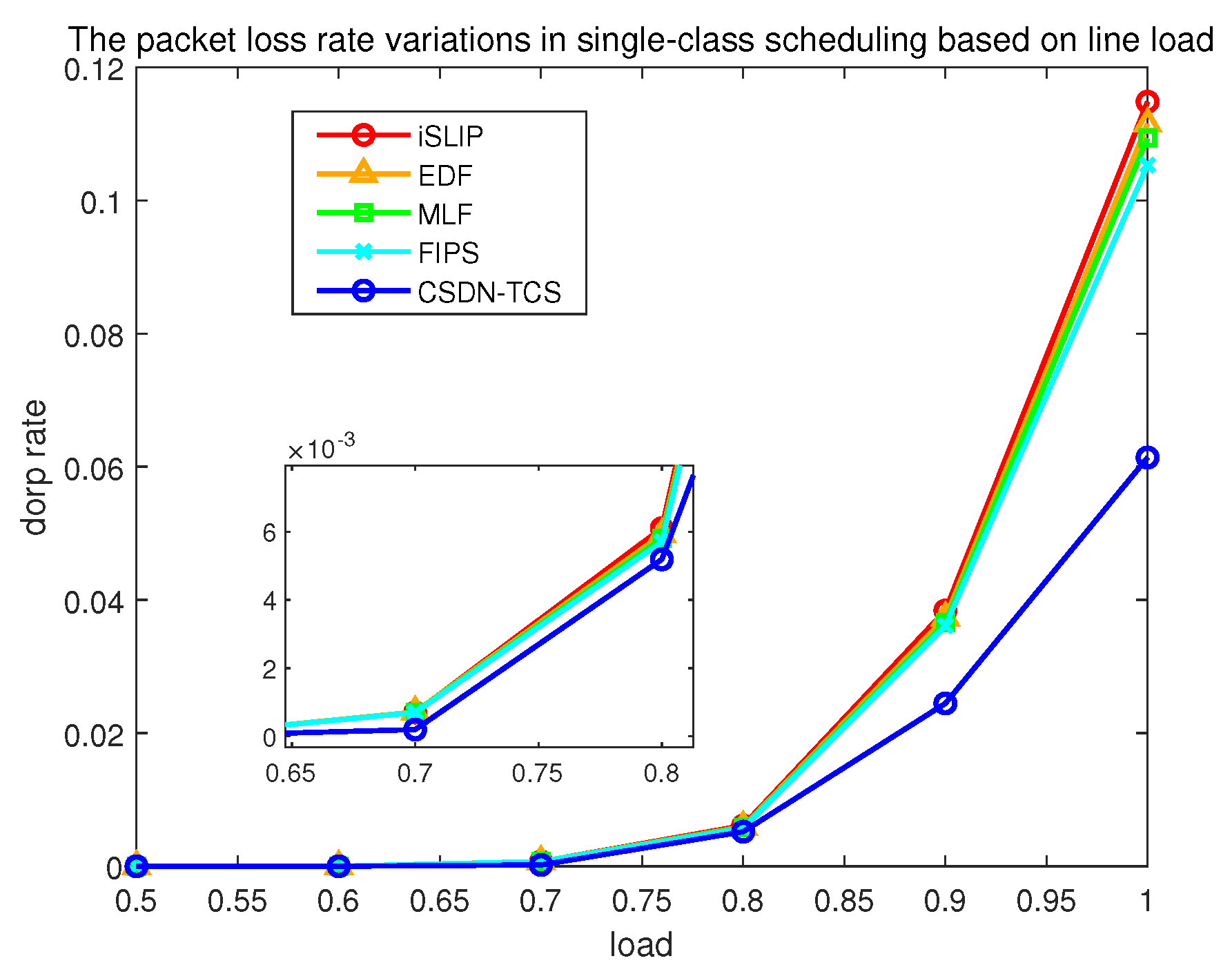 Electronics 13 00629 g014