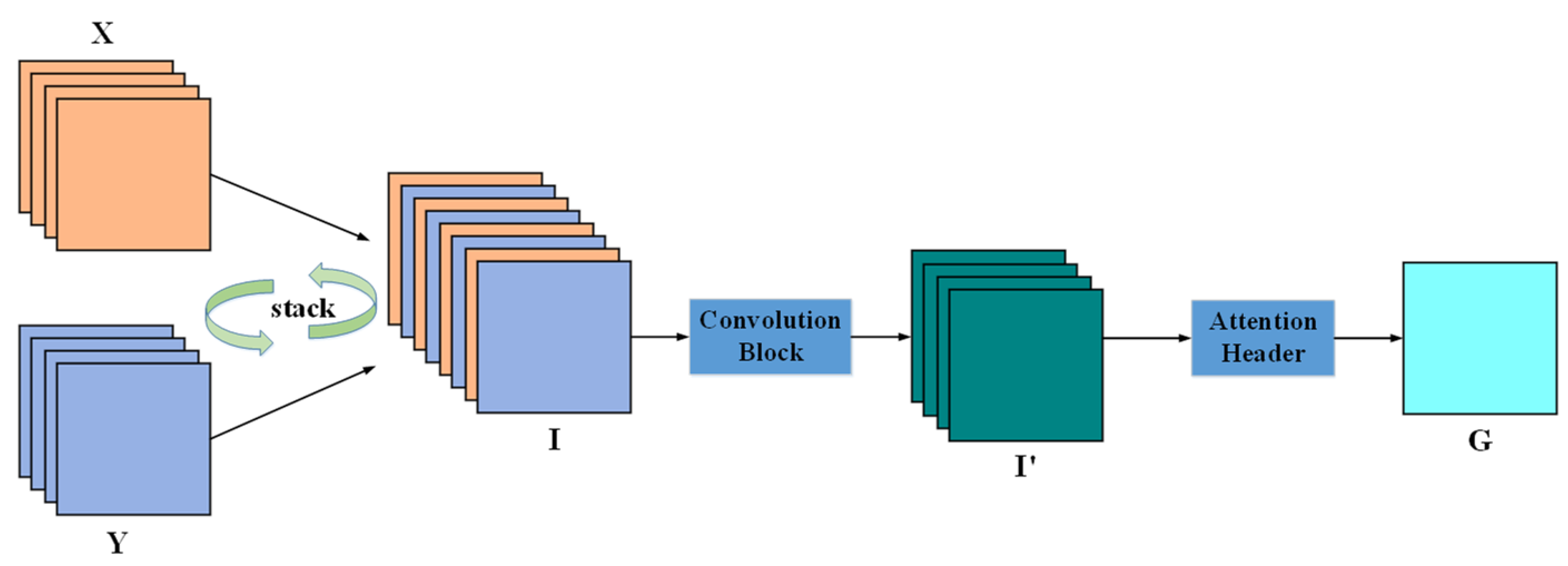 Electronics 13 00630 g004