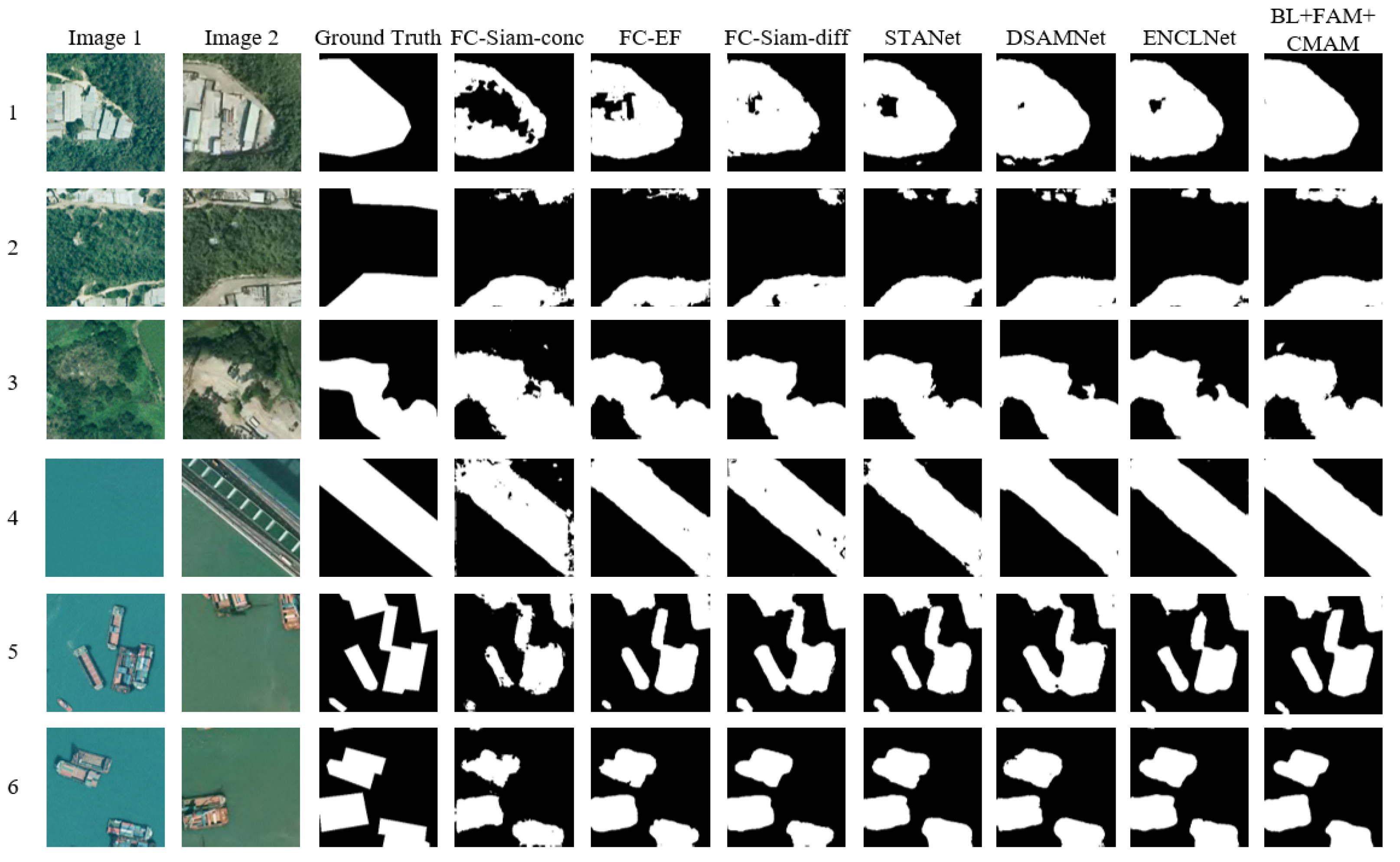 Electronics 13 00630 g008