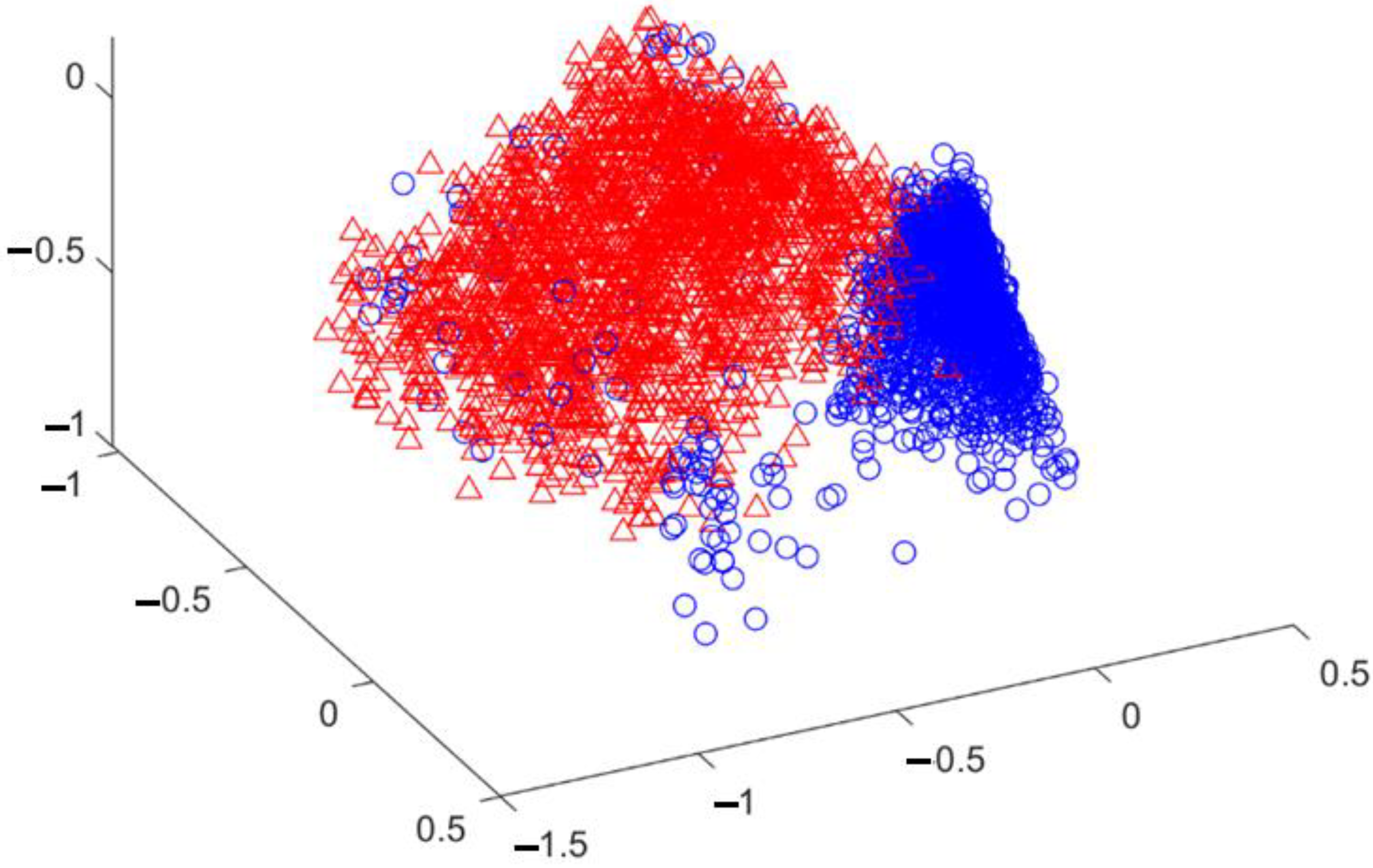 Electronics 13 00634 g003