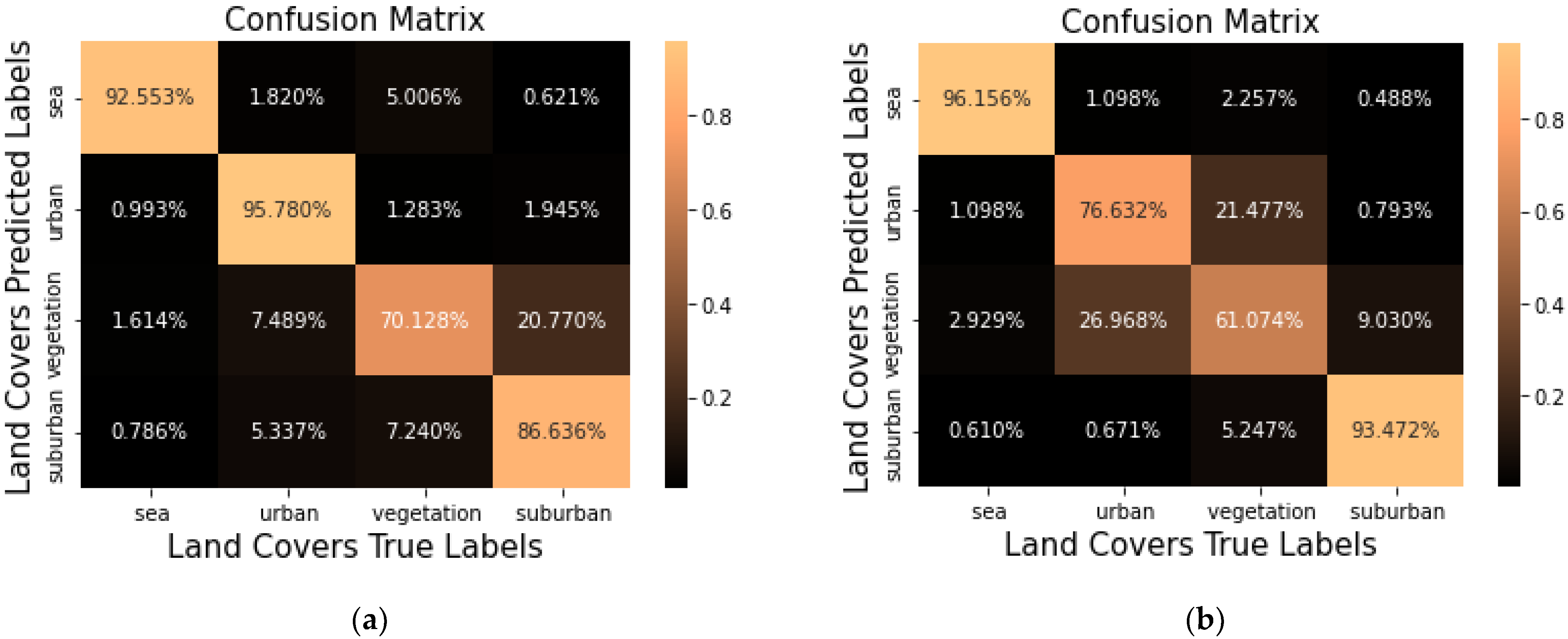 Electronics 13 00634 g009