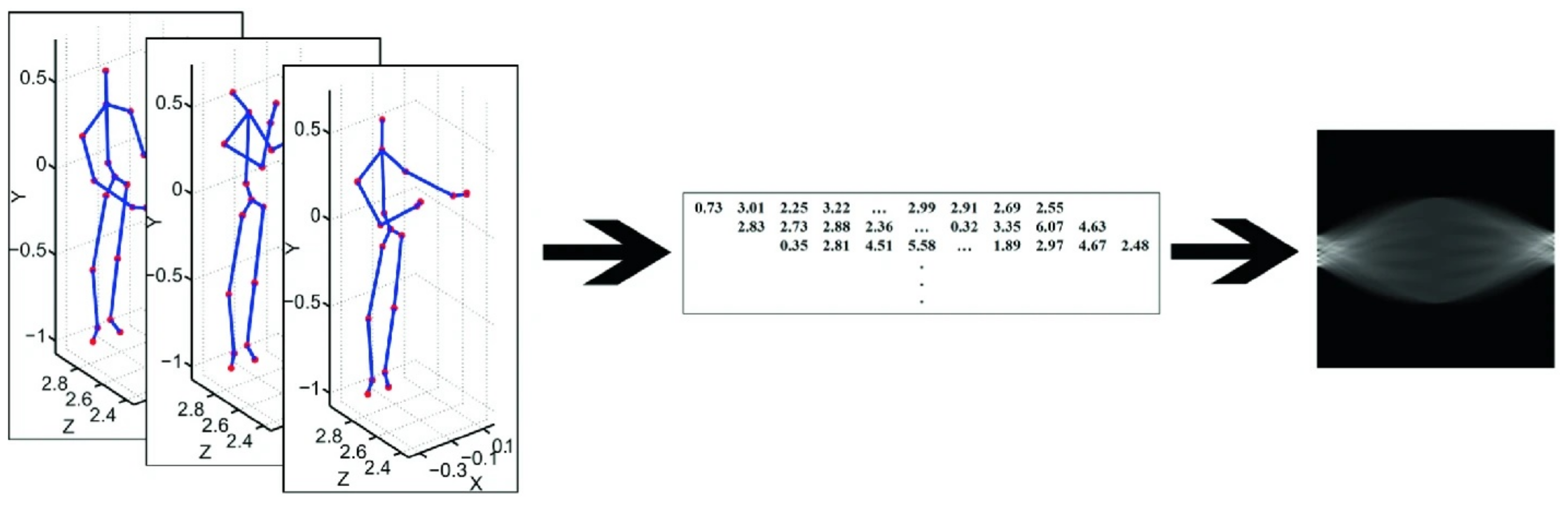 Electronics 13 00635 g001