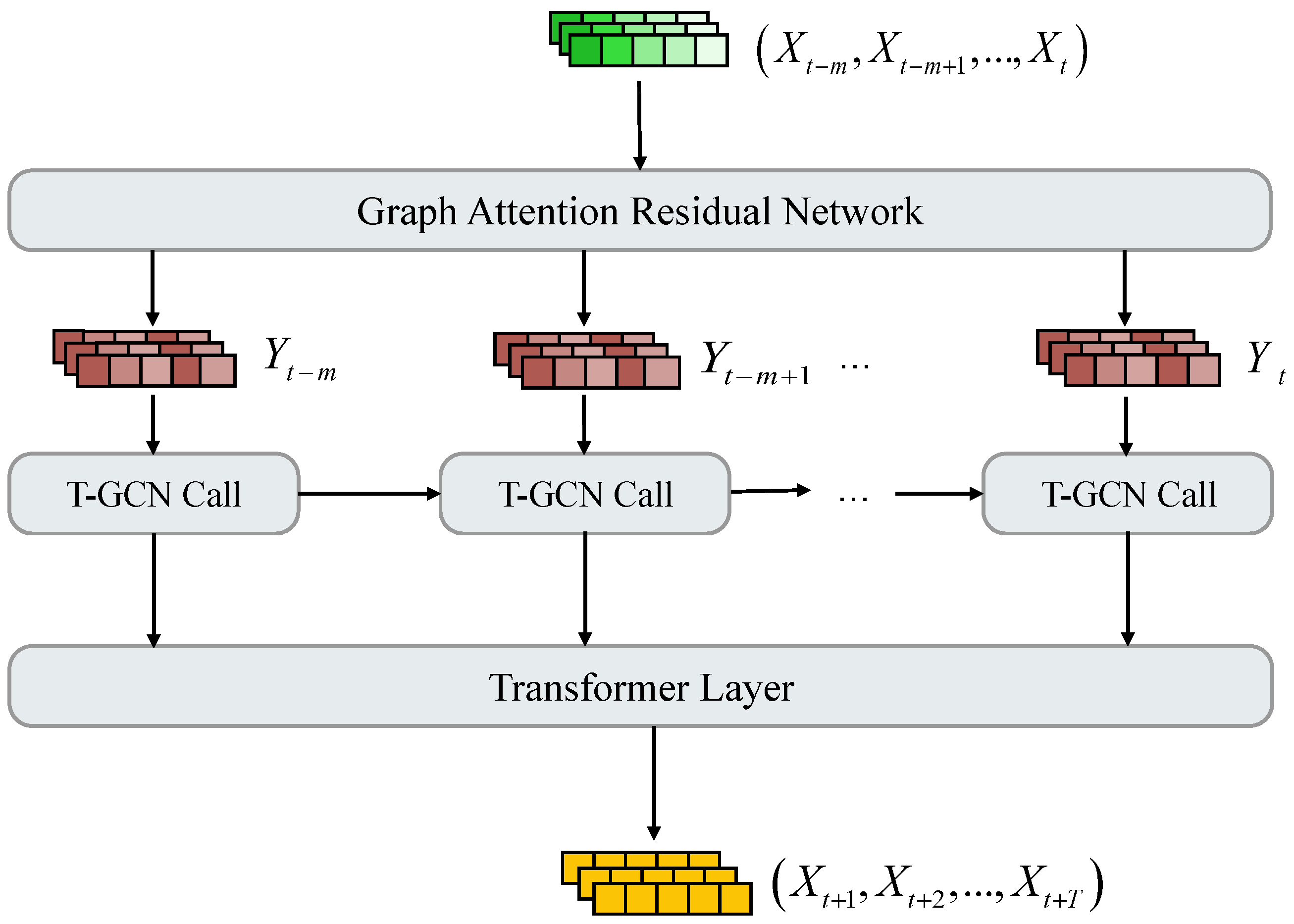 Electronics 13 00636 g002