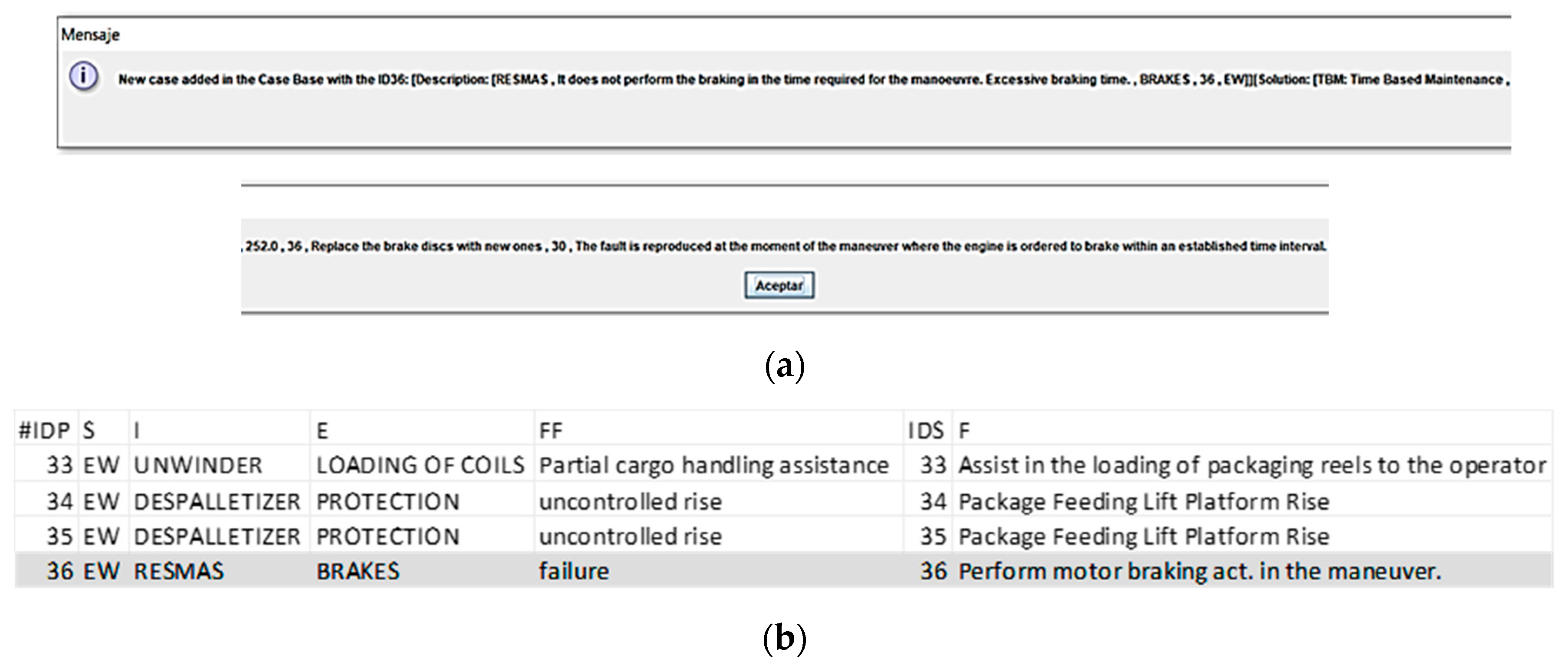 Electronics 13 00639 g007