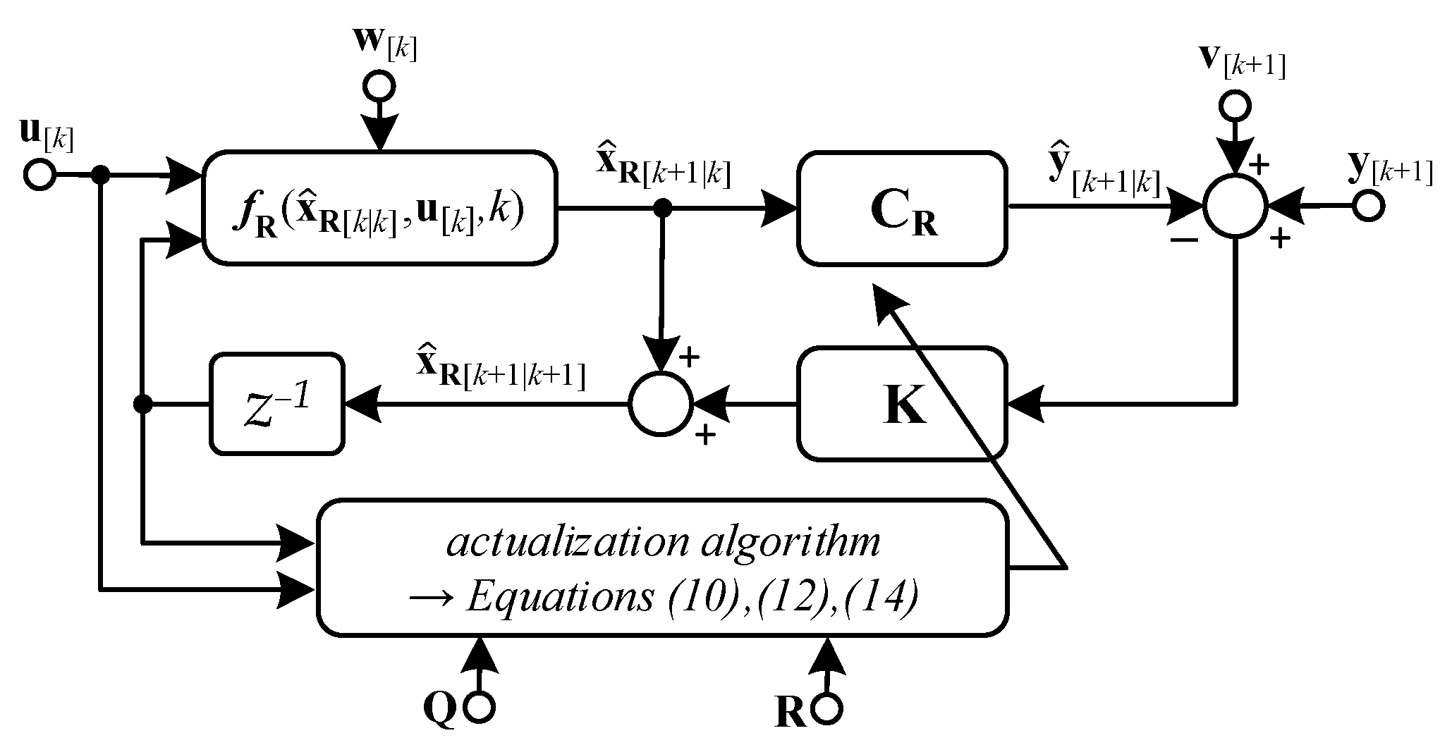 Electronics 13 00641 g002