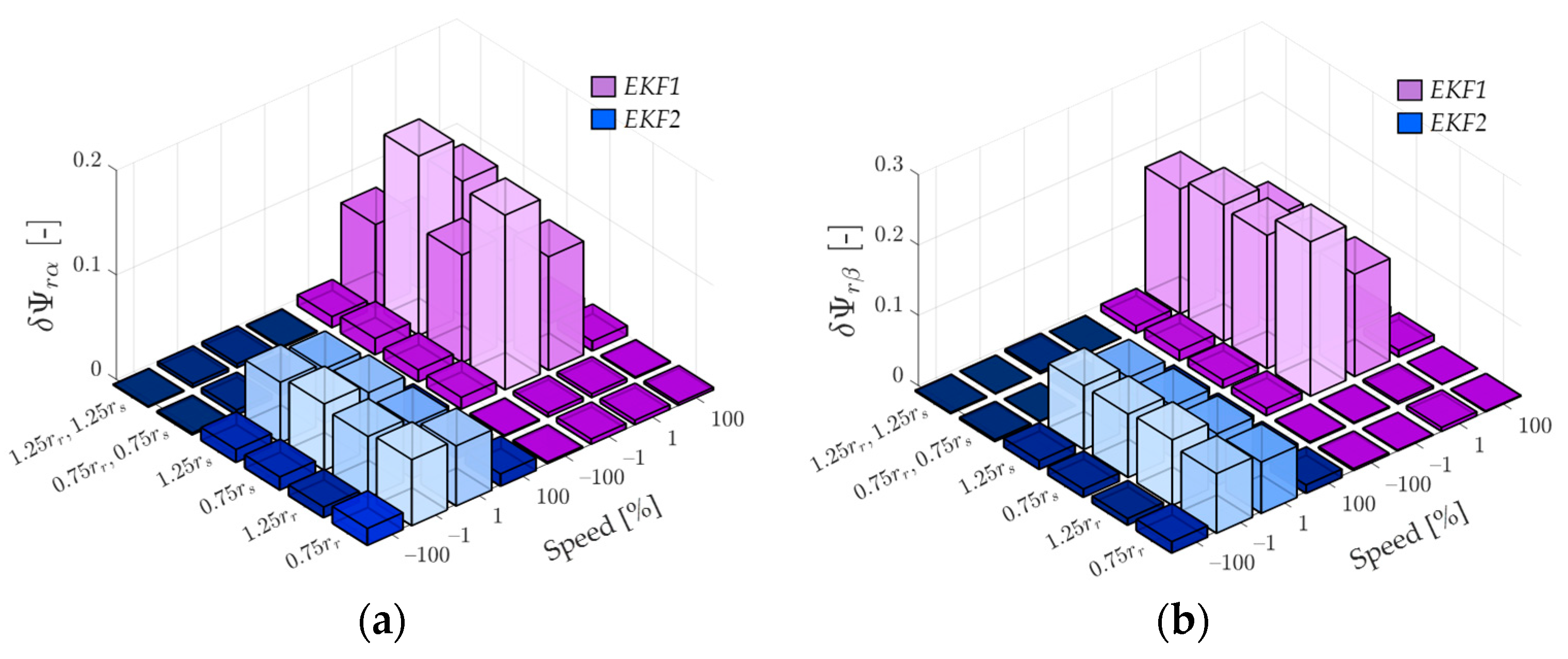 Electronics 13 00641 g008