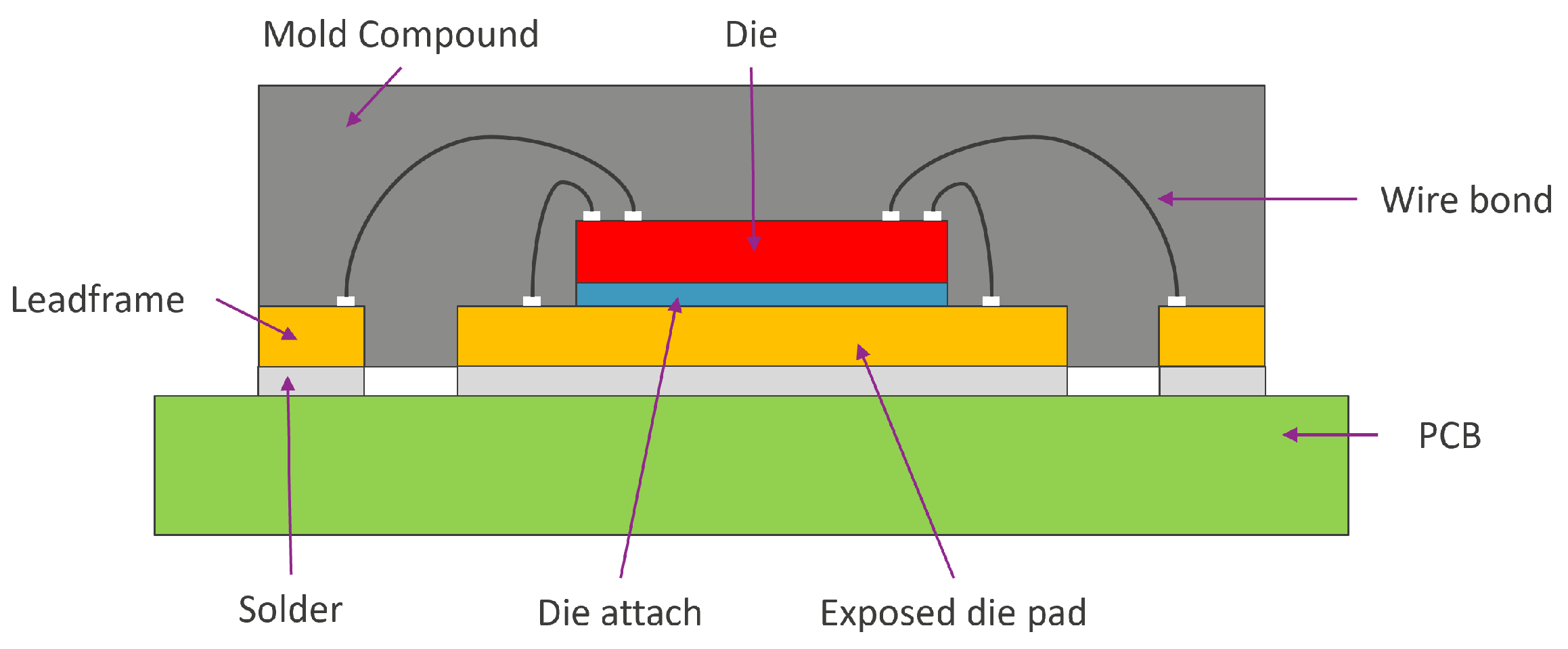 Electronics 13 00642 g001