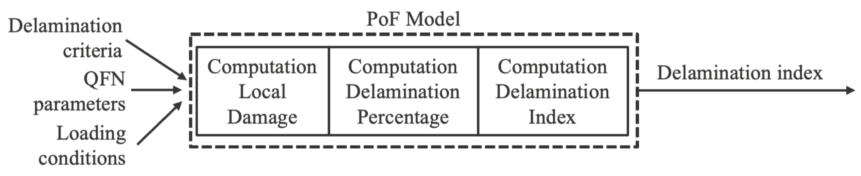 Electronics 13 00642 g004