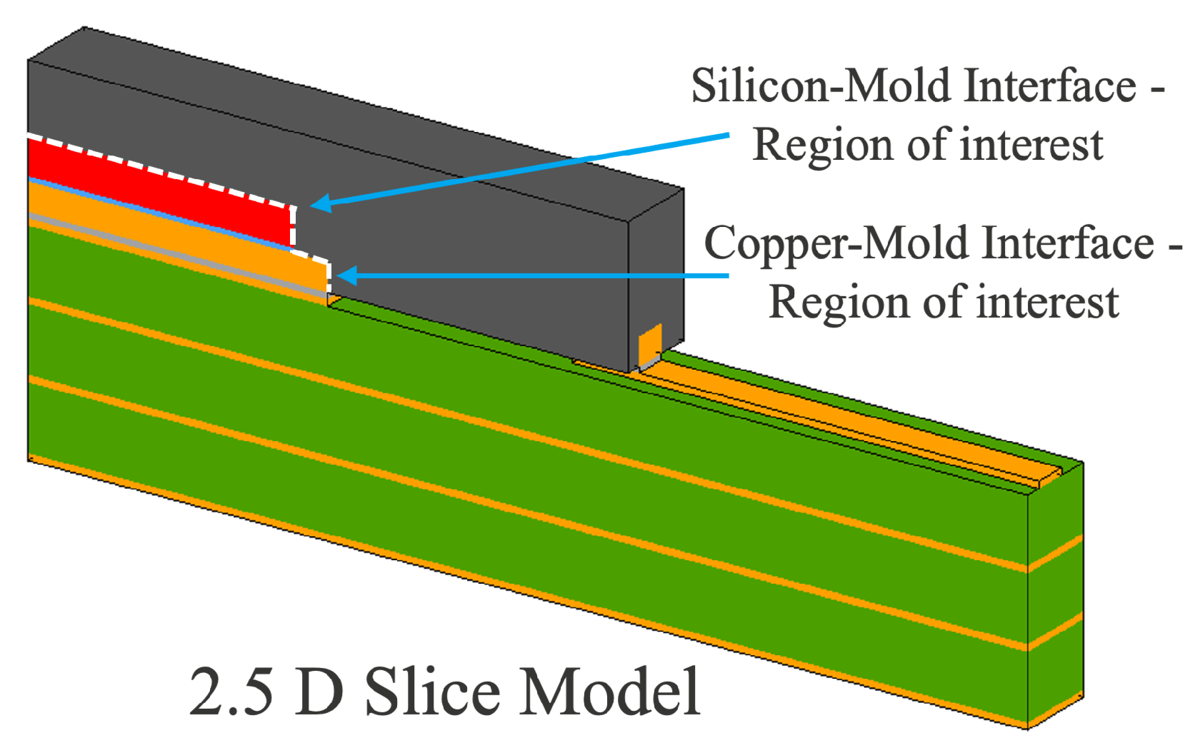 Electronics 13 00642 g005