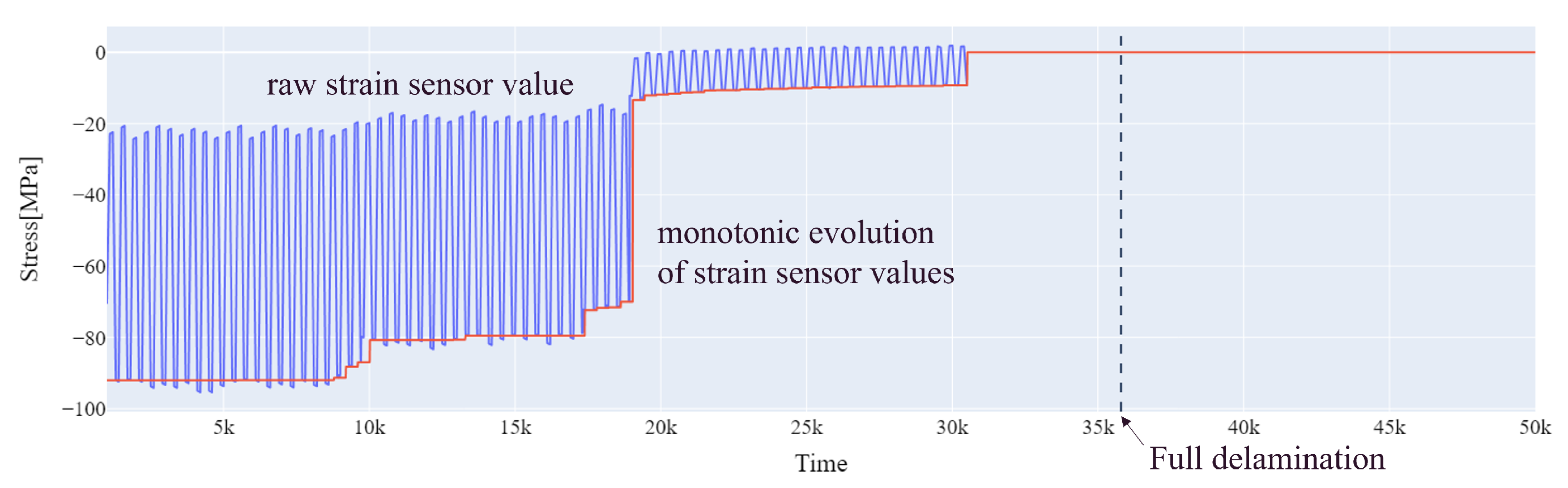 Electronics 13 00642 g009