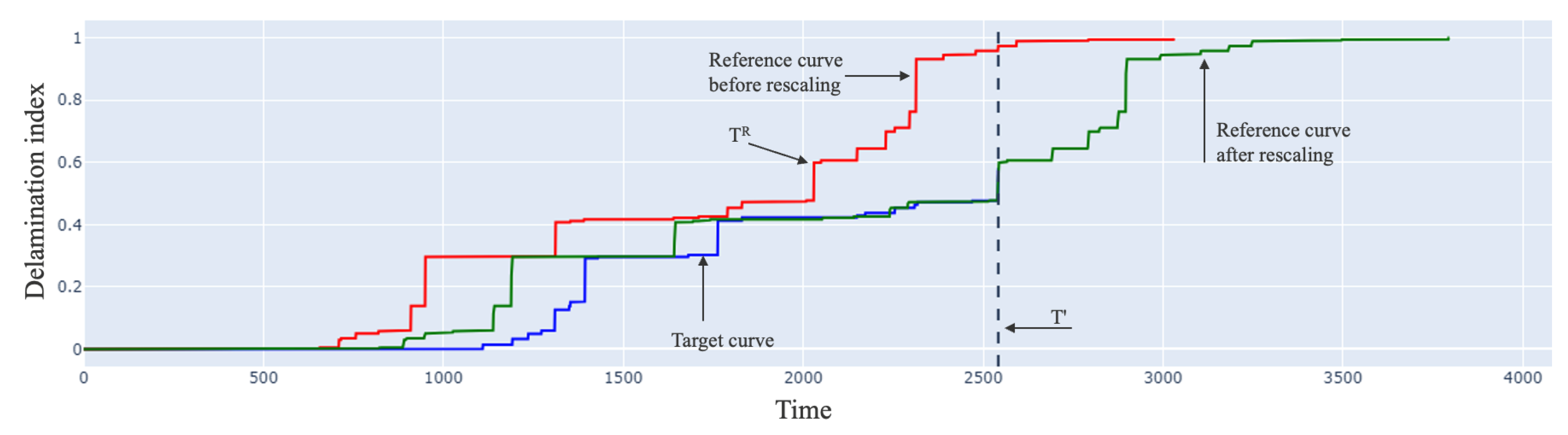 Electronics 13 00642 g011