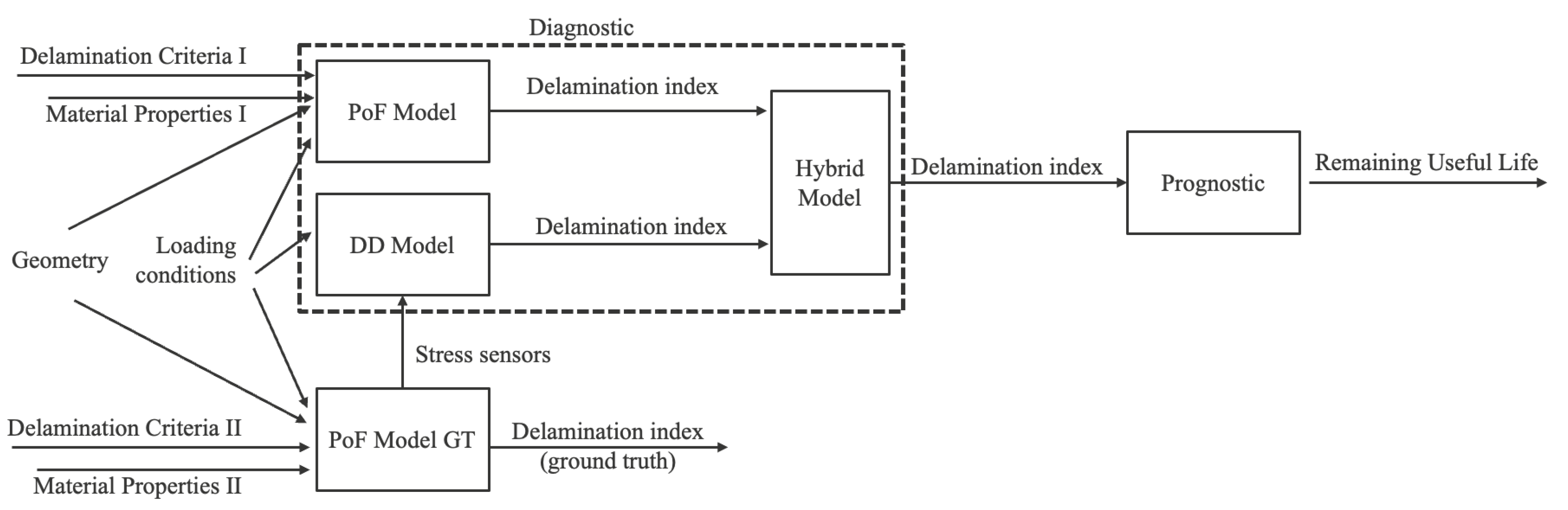 Electronics 13 00642 g012