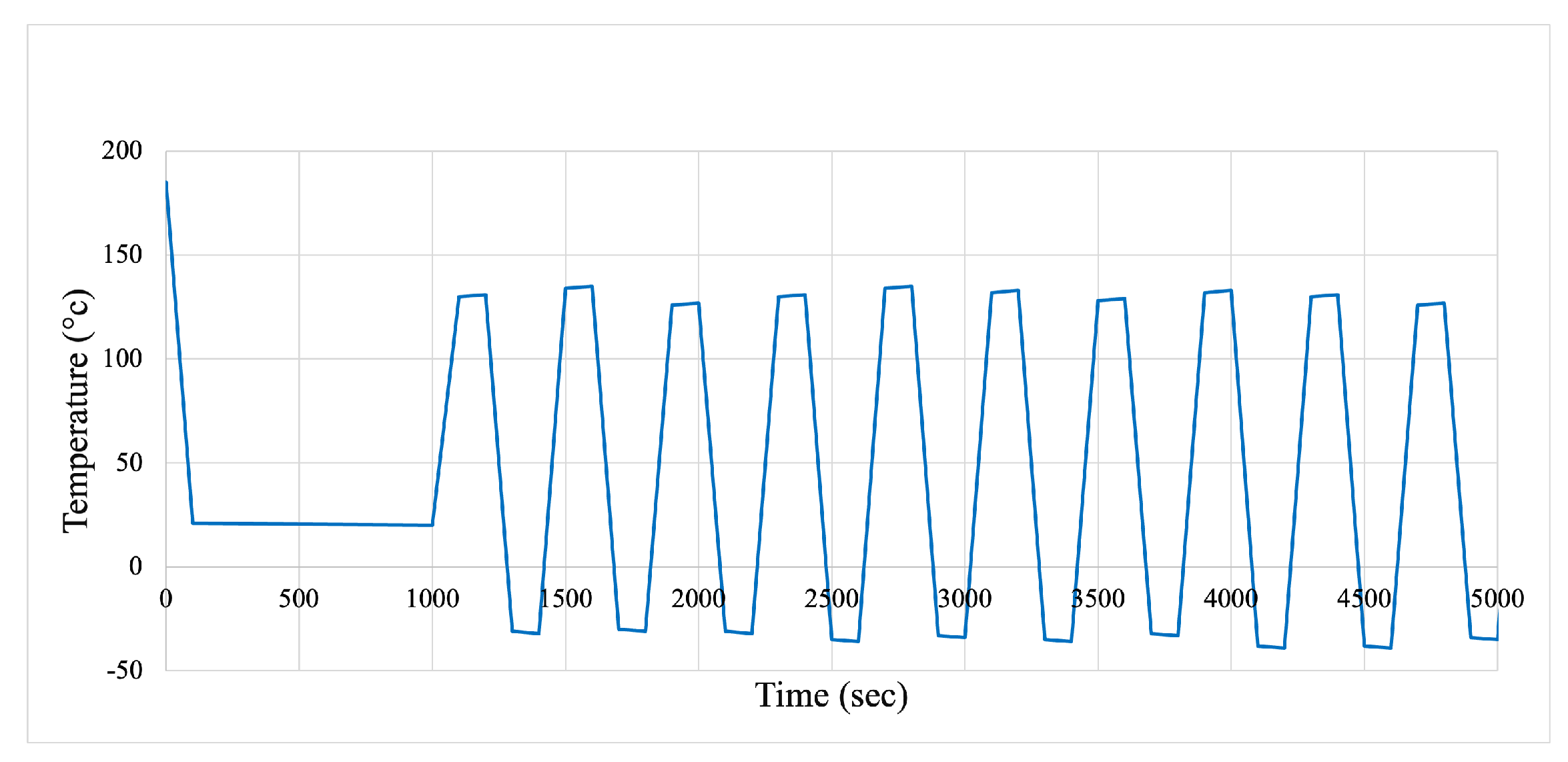 Electronics 13 00642 g014