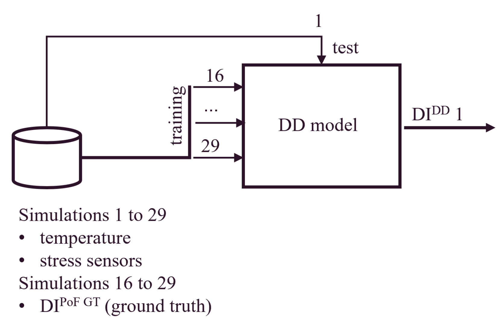 Electronics 13 00642 g015