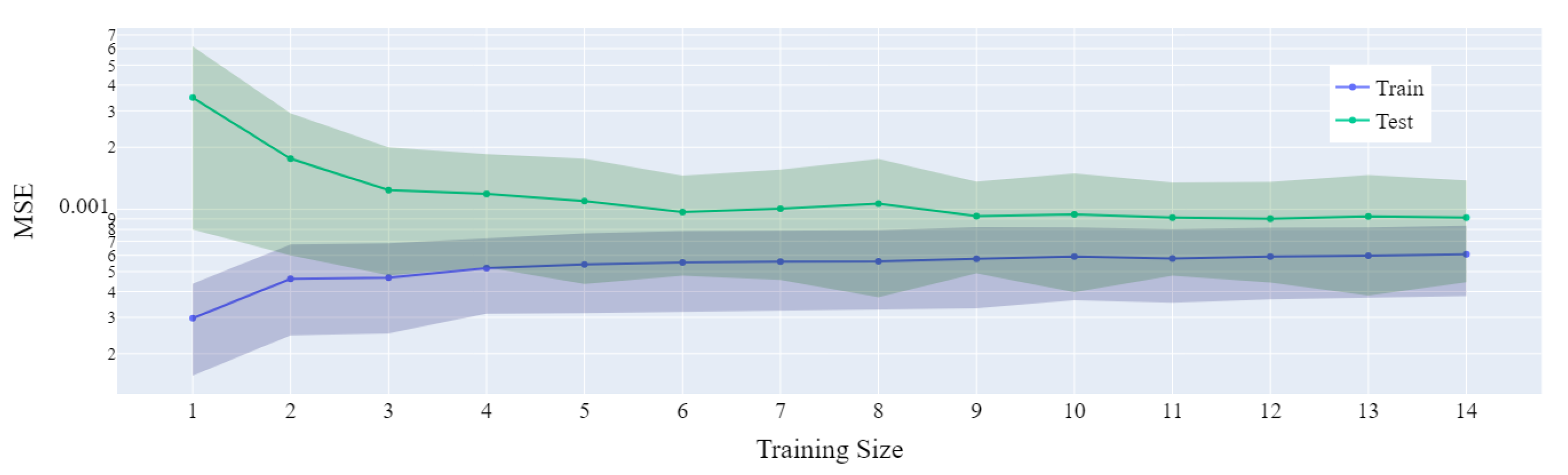 Electronics 13 00642 g018
