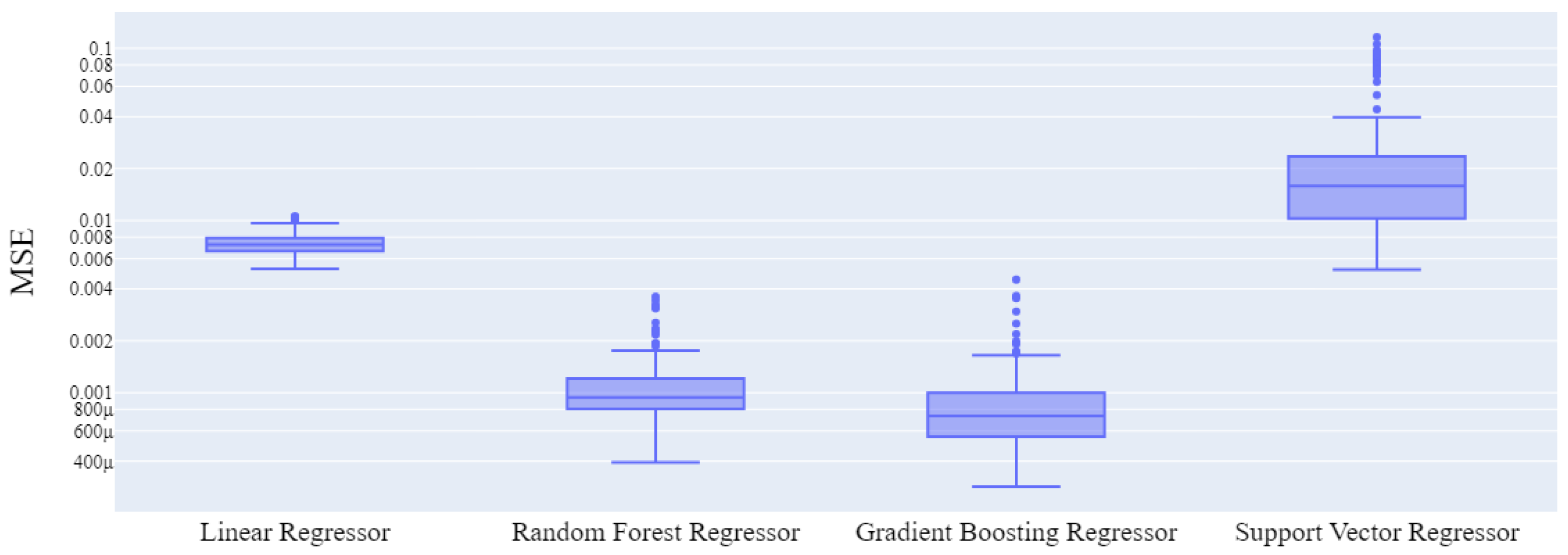 Electronics 13 00642 g019