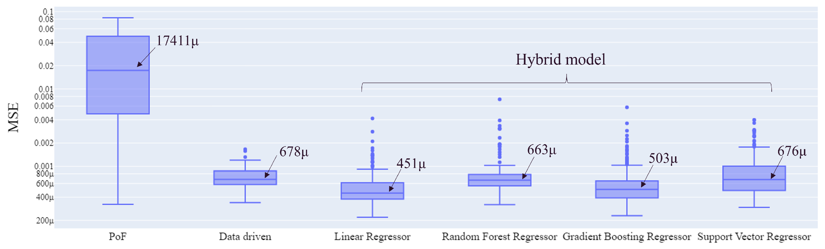 Electronics 13 00642 g020