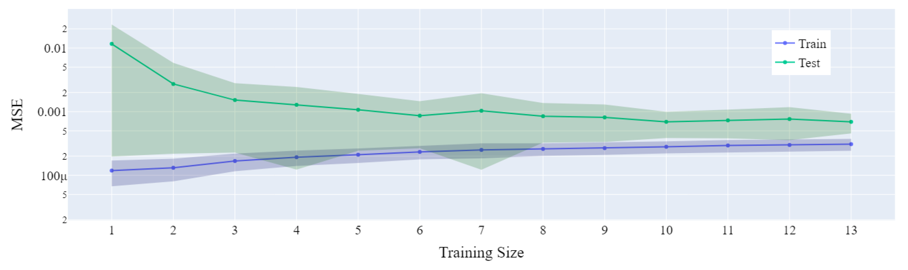 Electronics 13 00642 g021