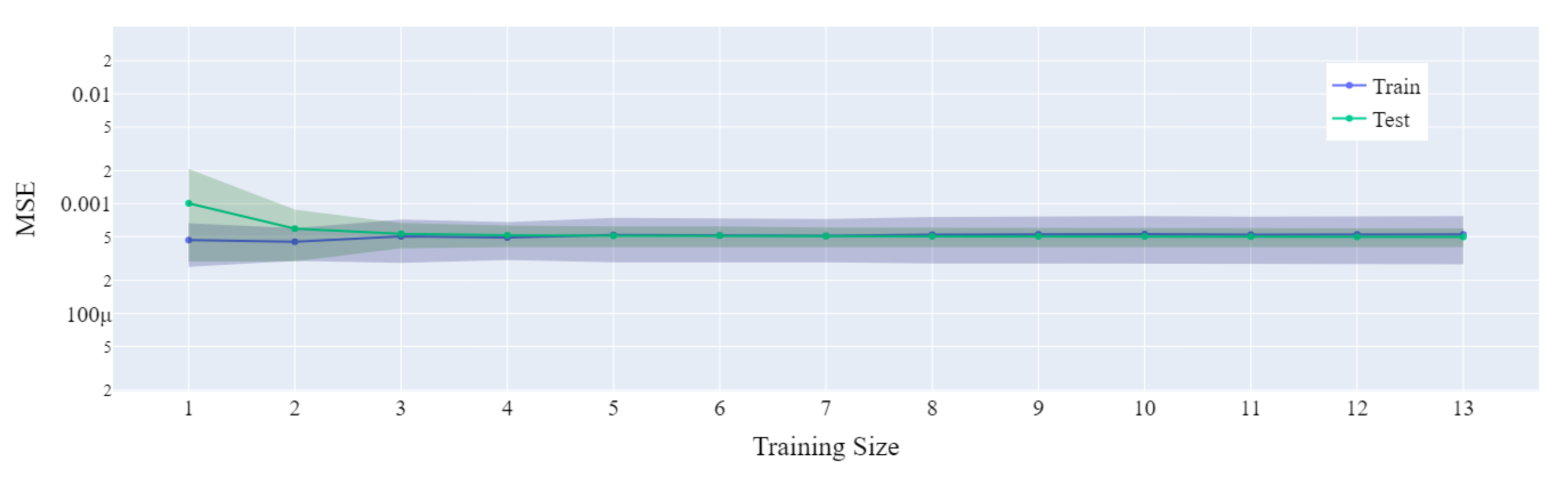 Electronics 13 00642 g022