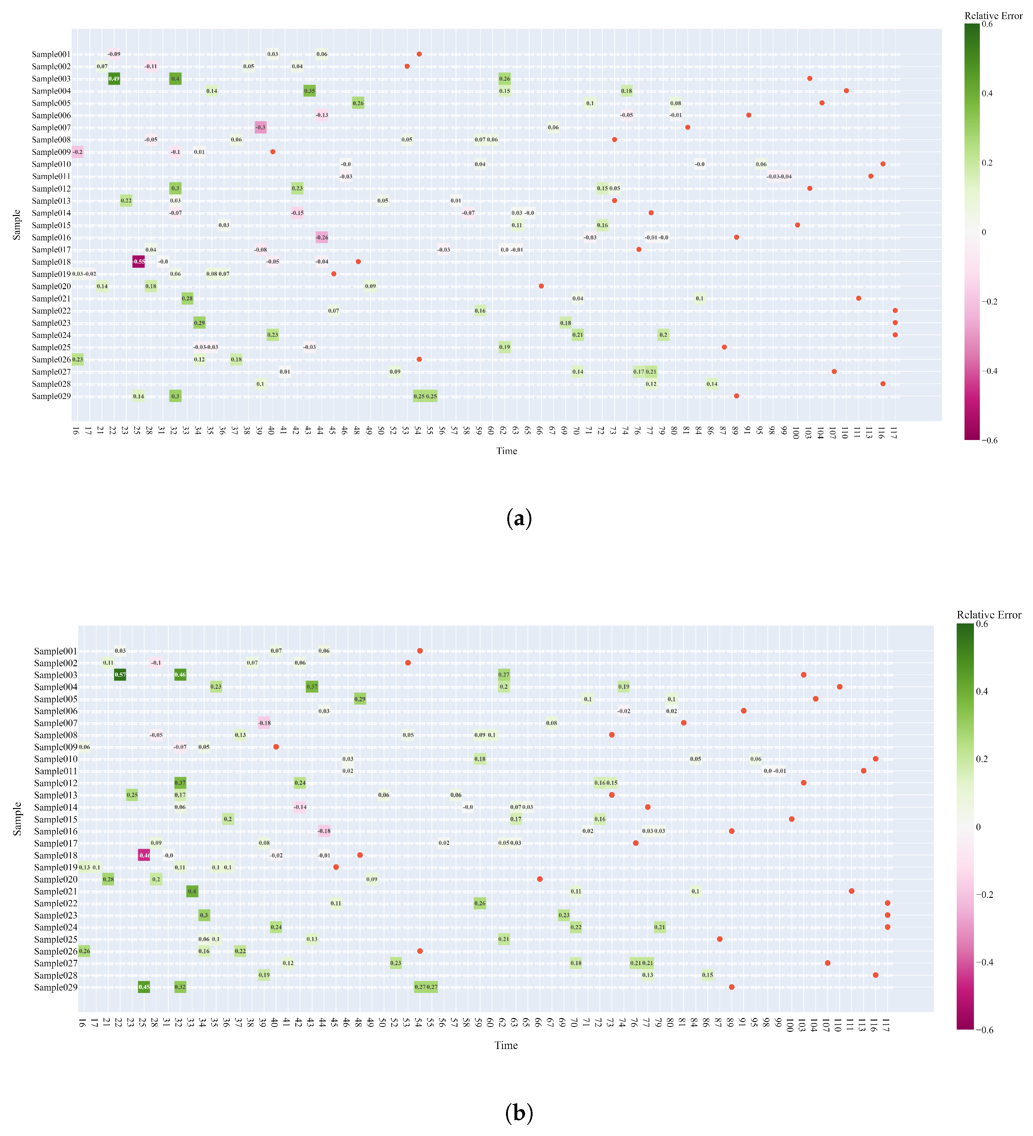Electronics 13 00642 g024