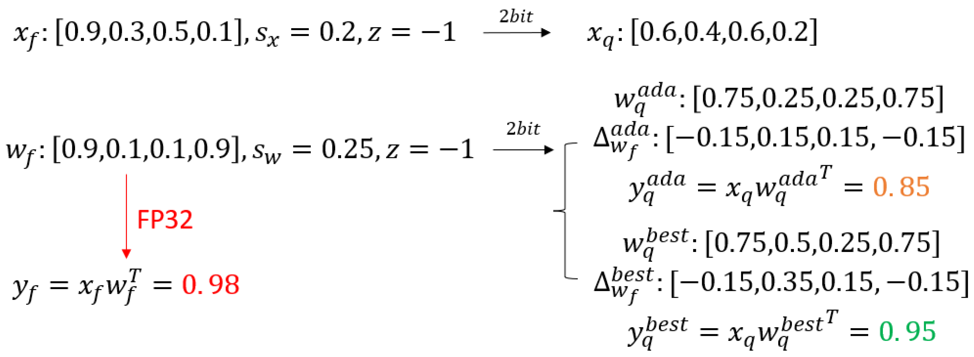 Electronics 13 00644 g001