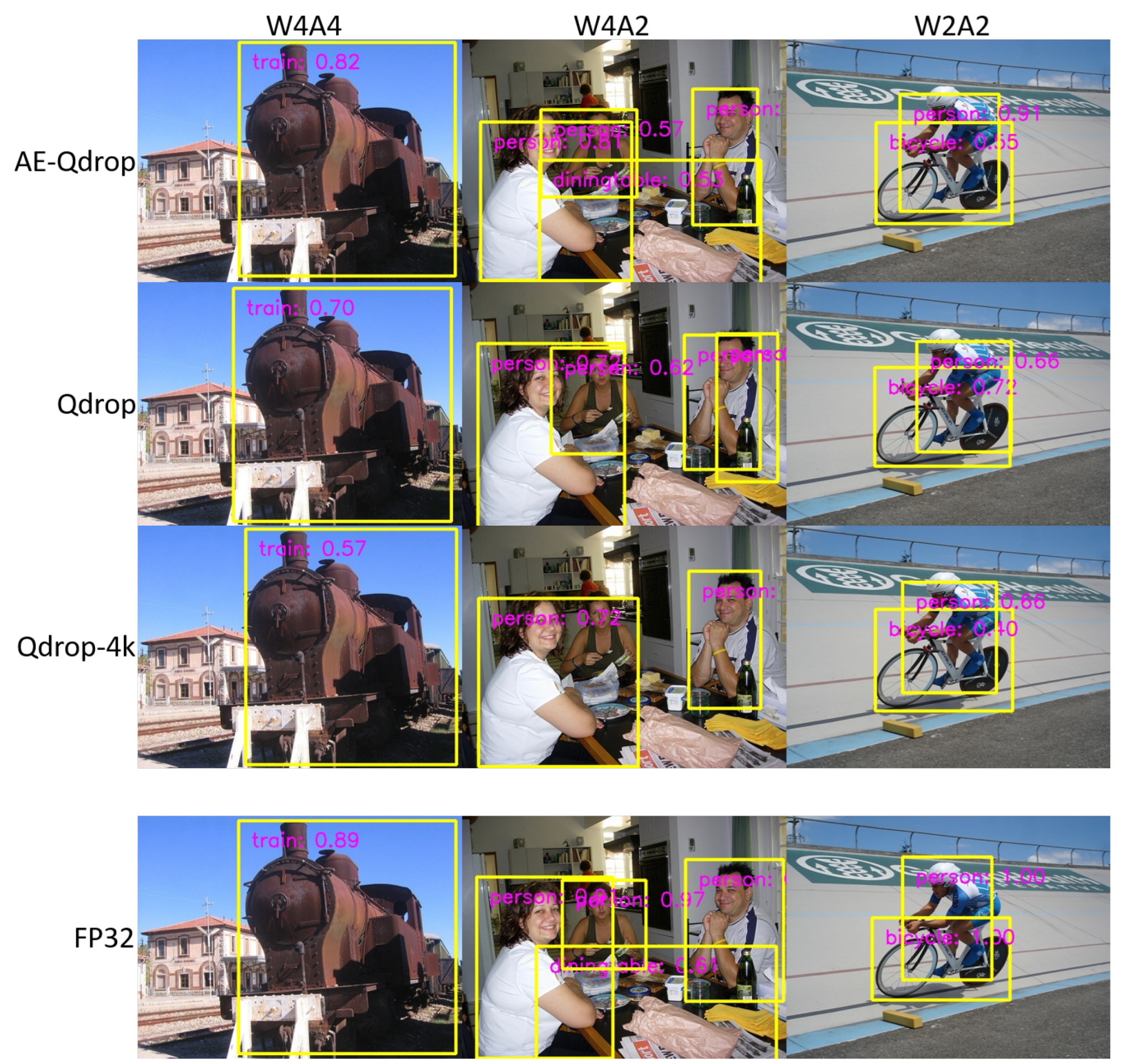 Electronics 13 00644 g004