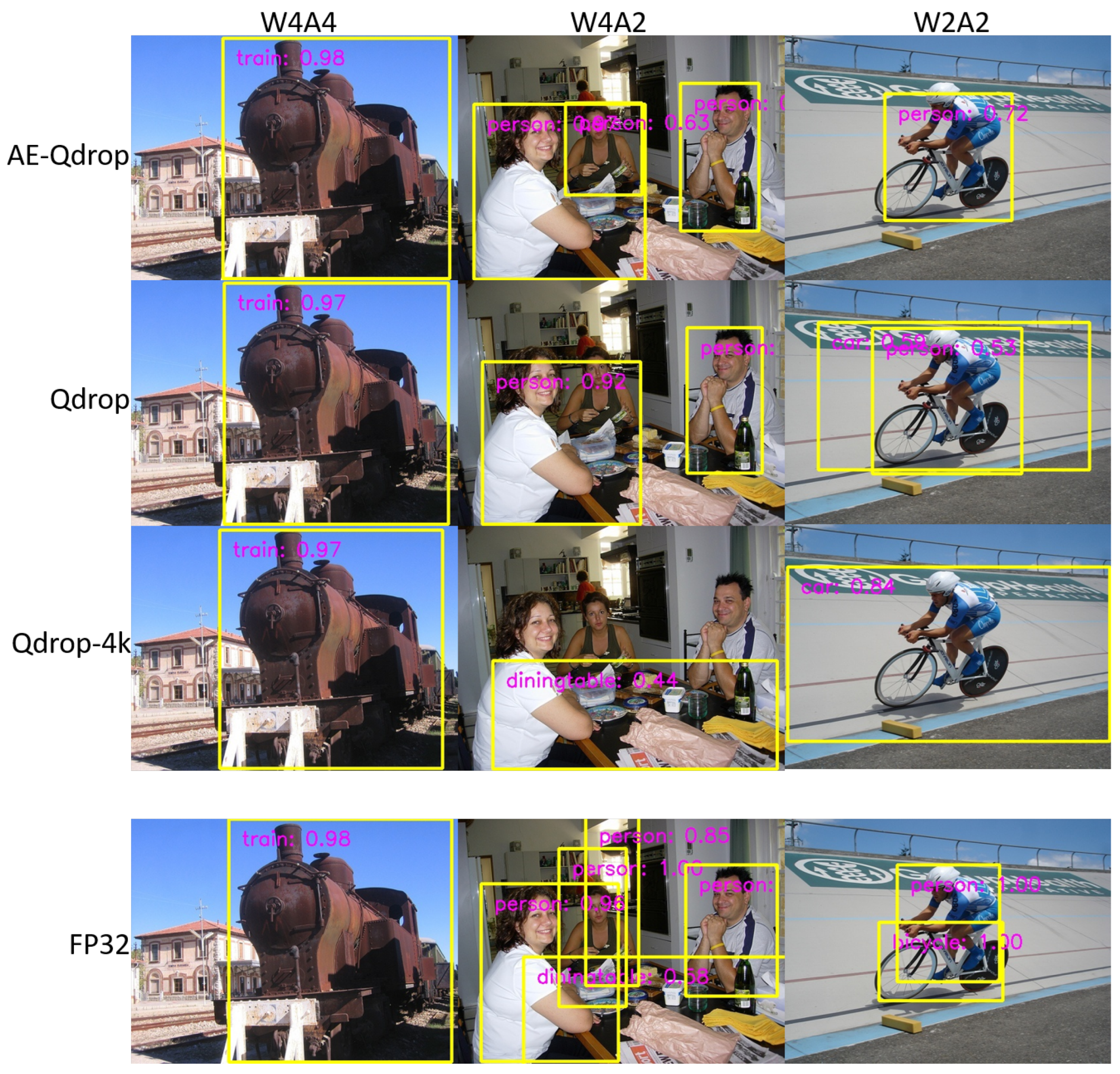 Electronics 13 00644 g005